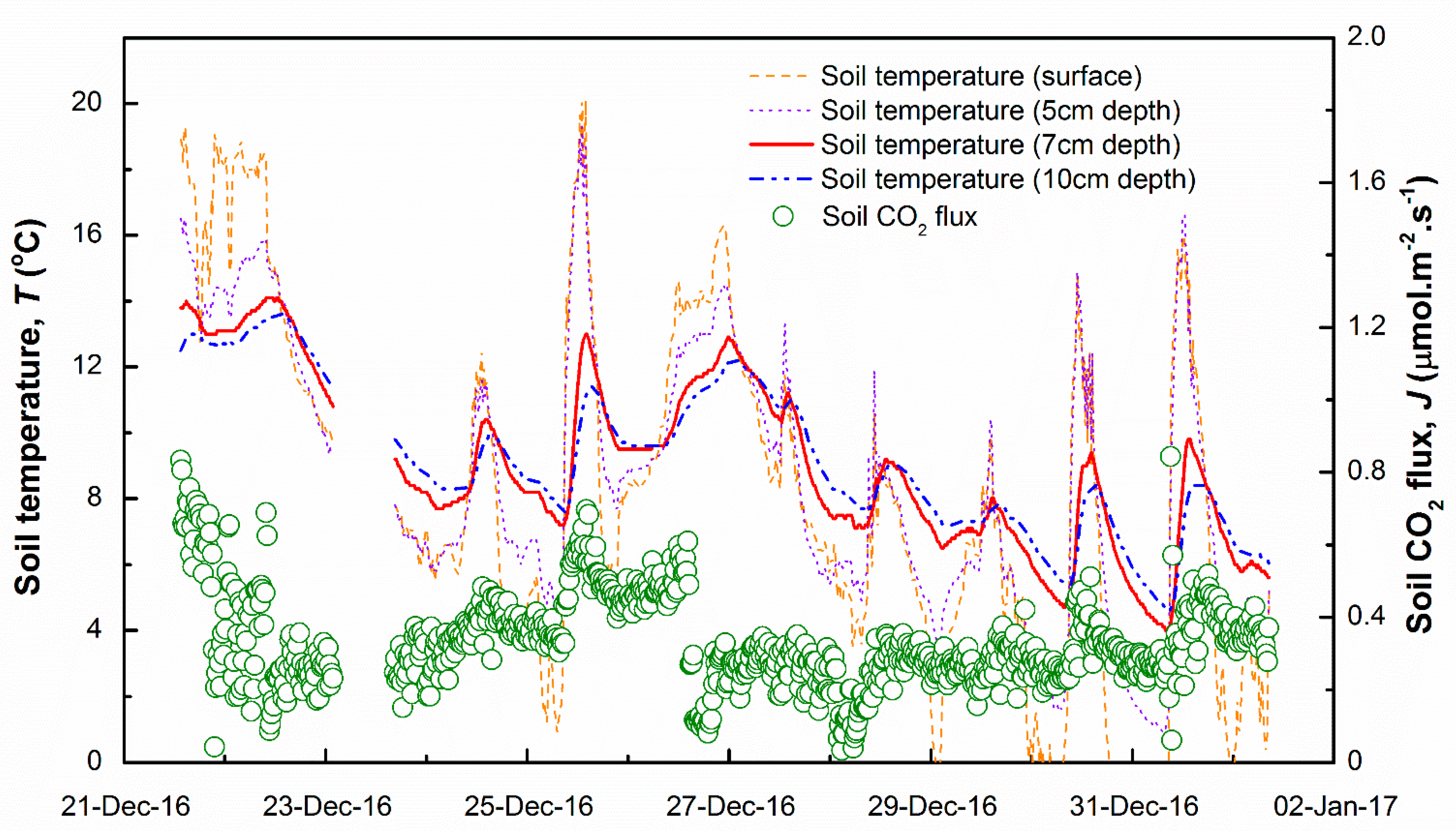 Carbon 07 00034 g008
