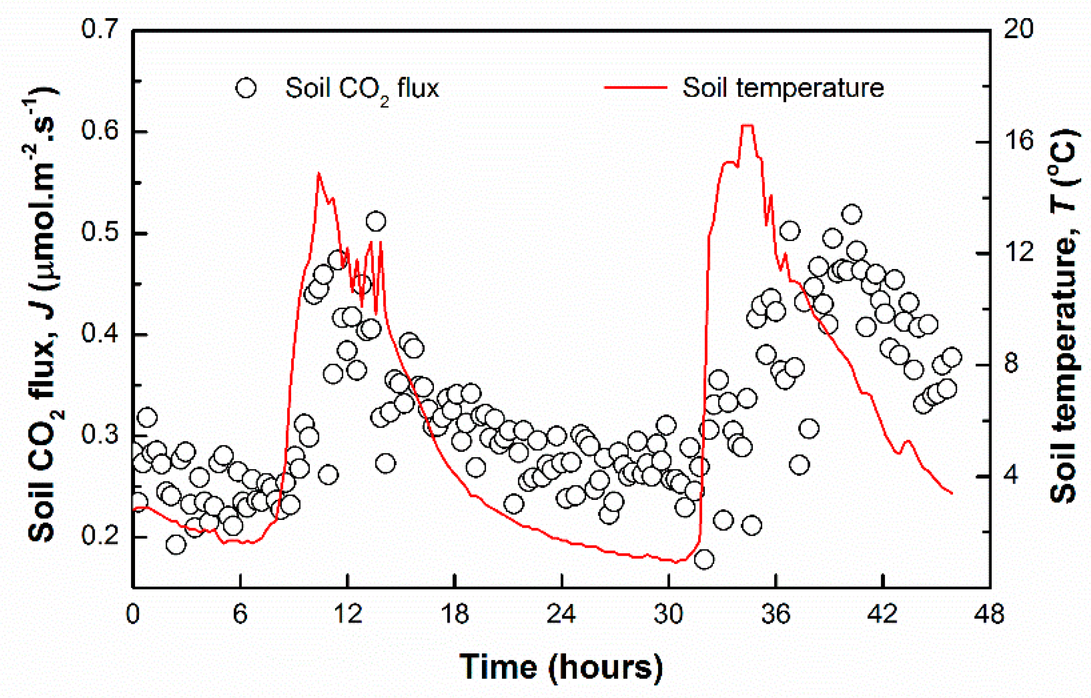 Carbon 07 00034 g009