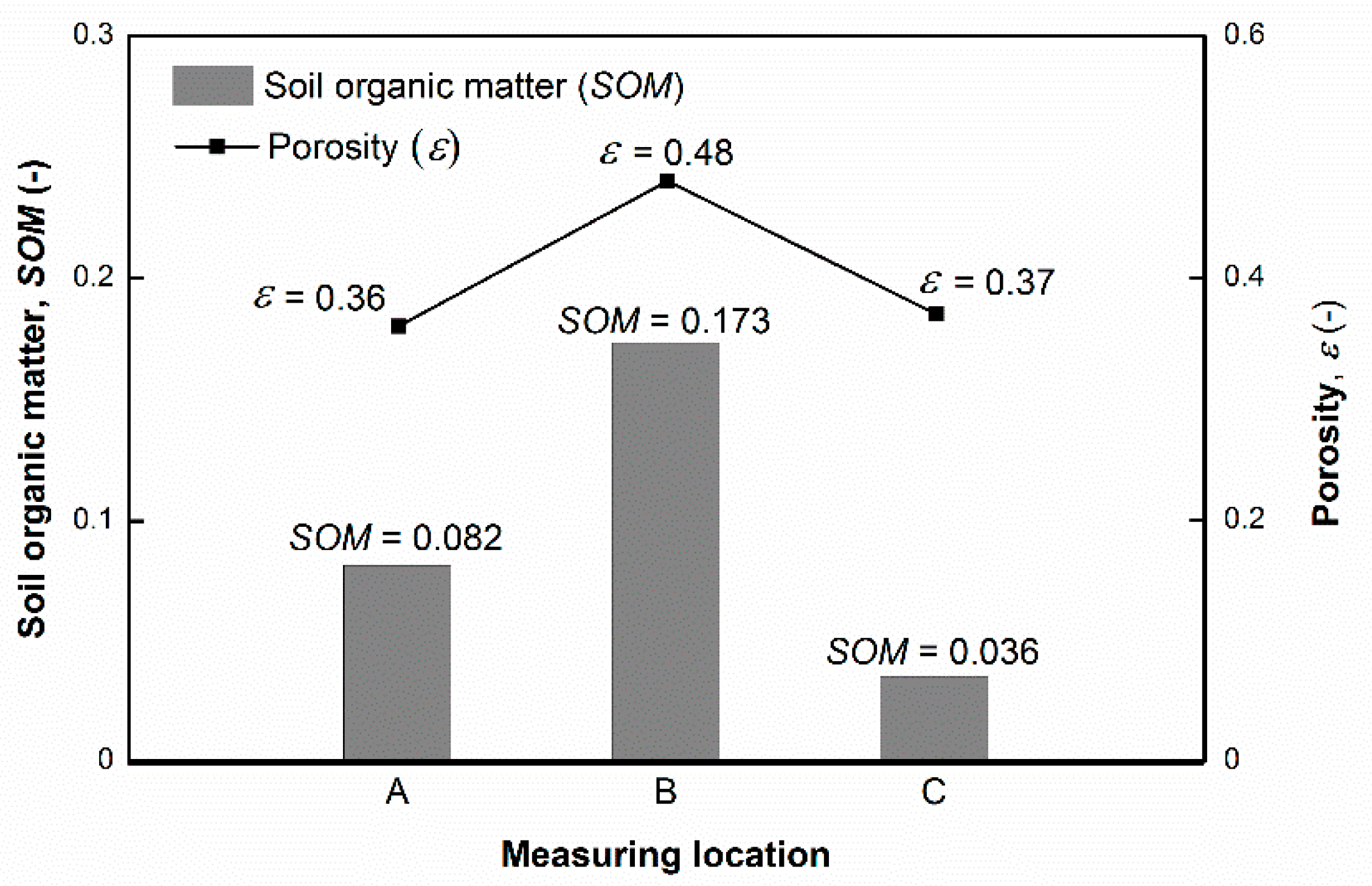 Carbon 07 00034 g015