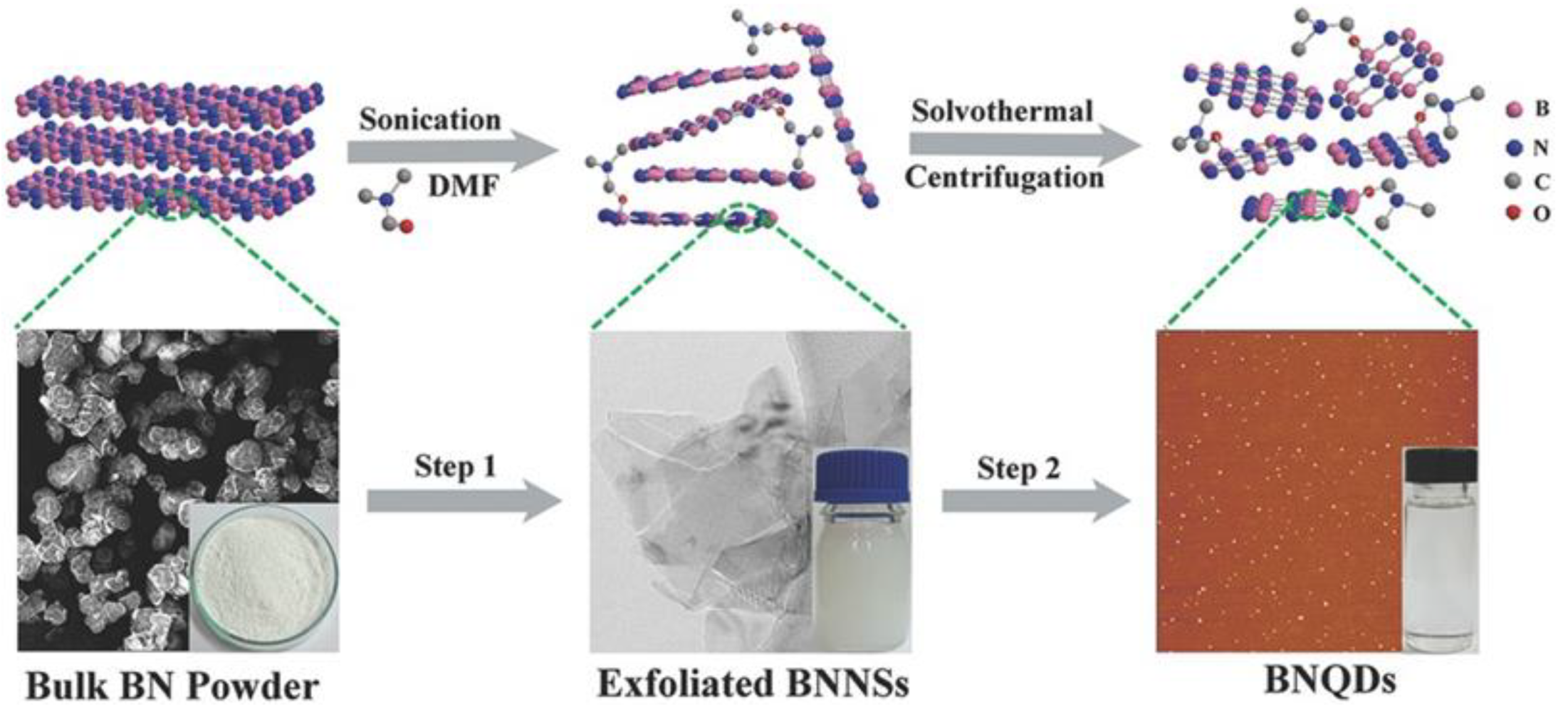 Carbon 07 00035 g004