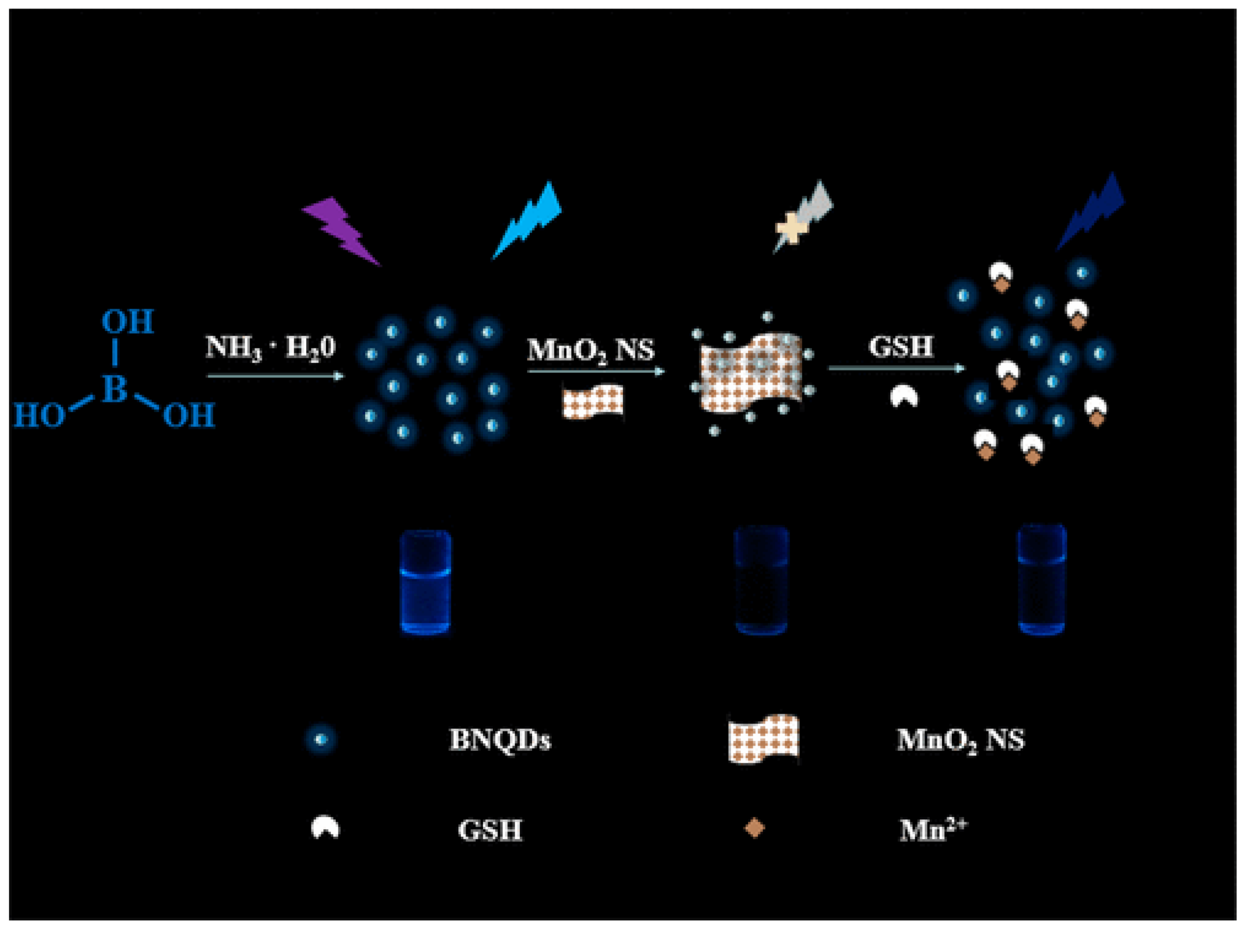 Carbon 07 00035 g010