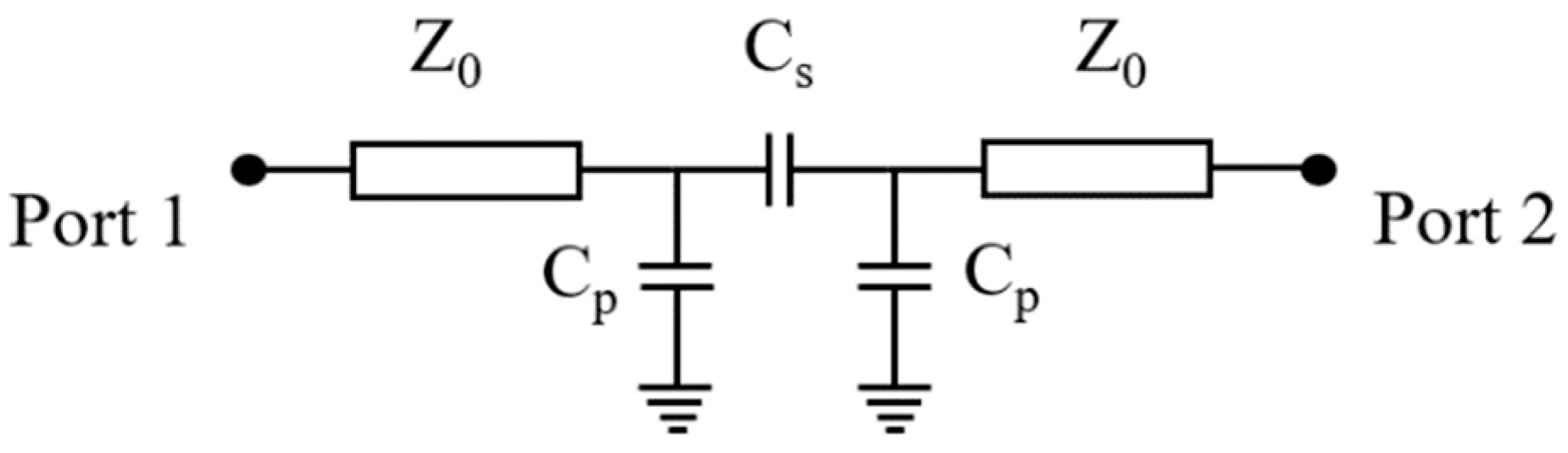 Carbon 07 00036 g002