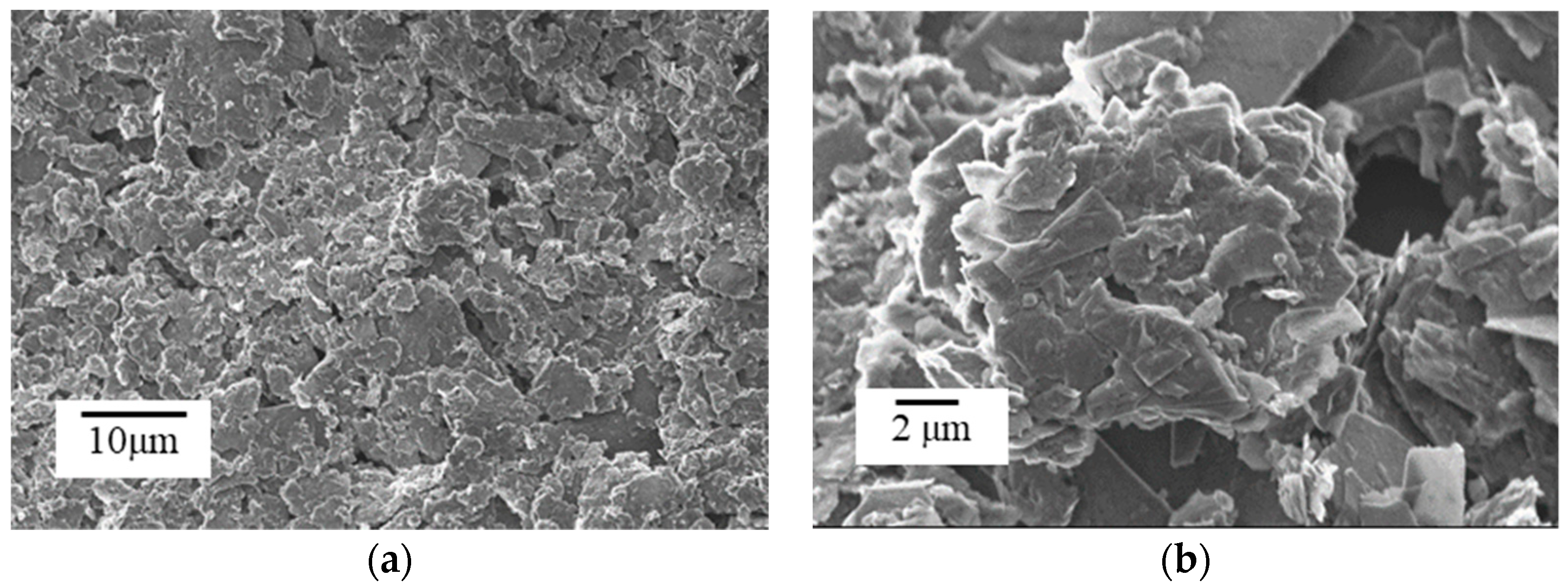 Carbon 07 00036 g009