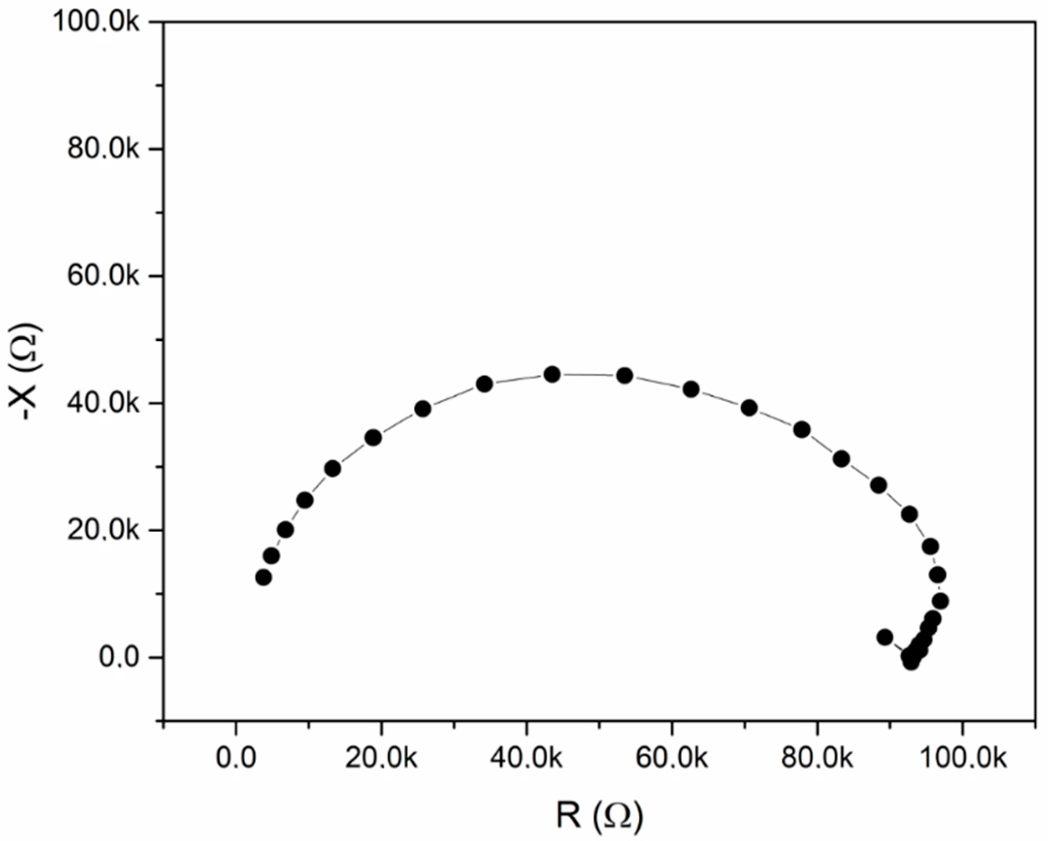 Carbon 07 00036 g011
