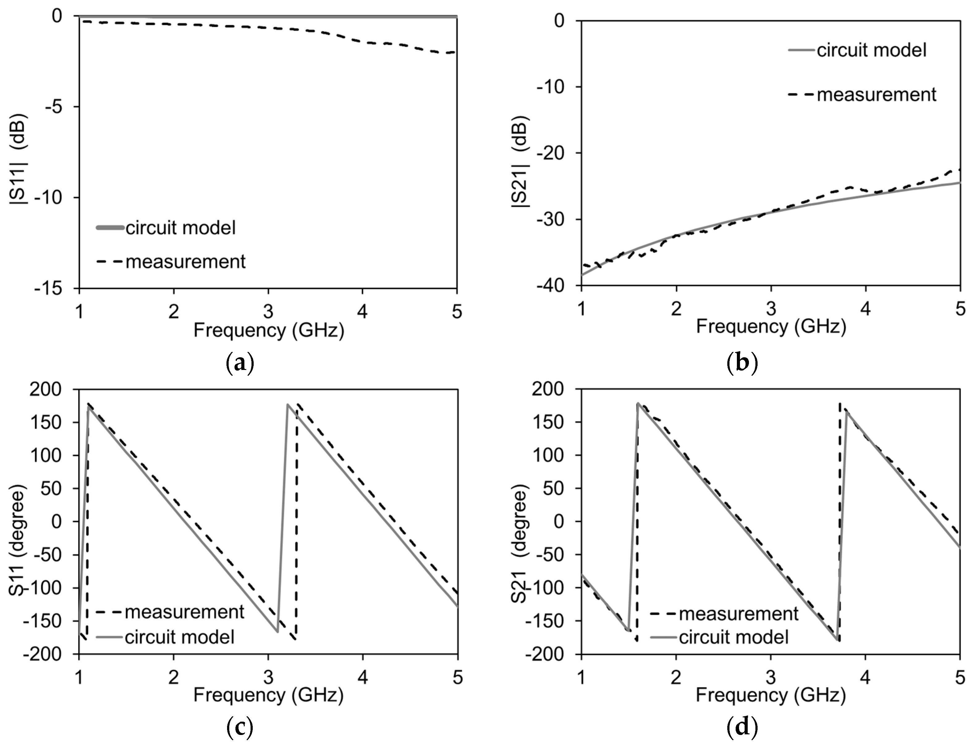 Carbon 07 00036 g012