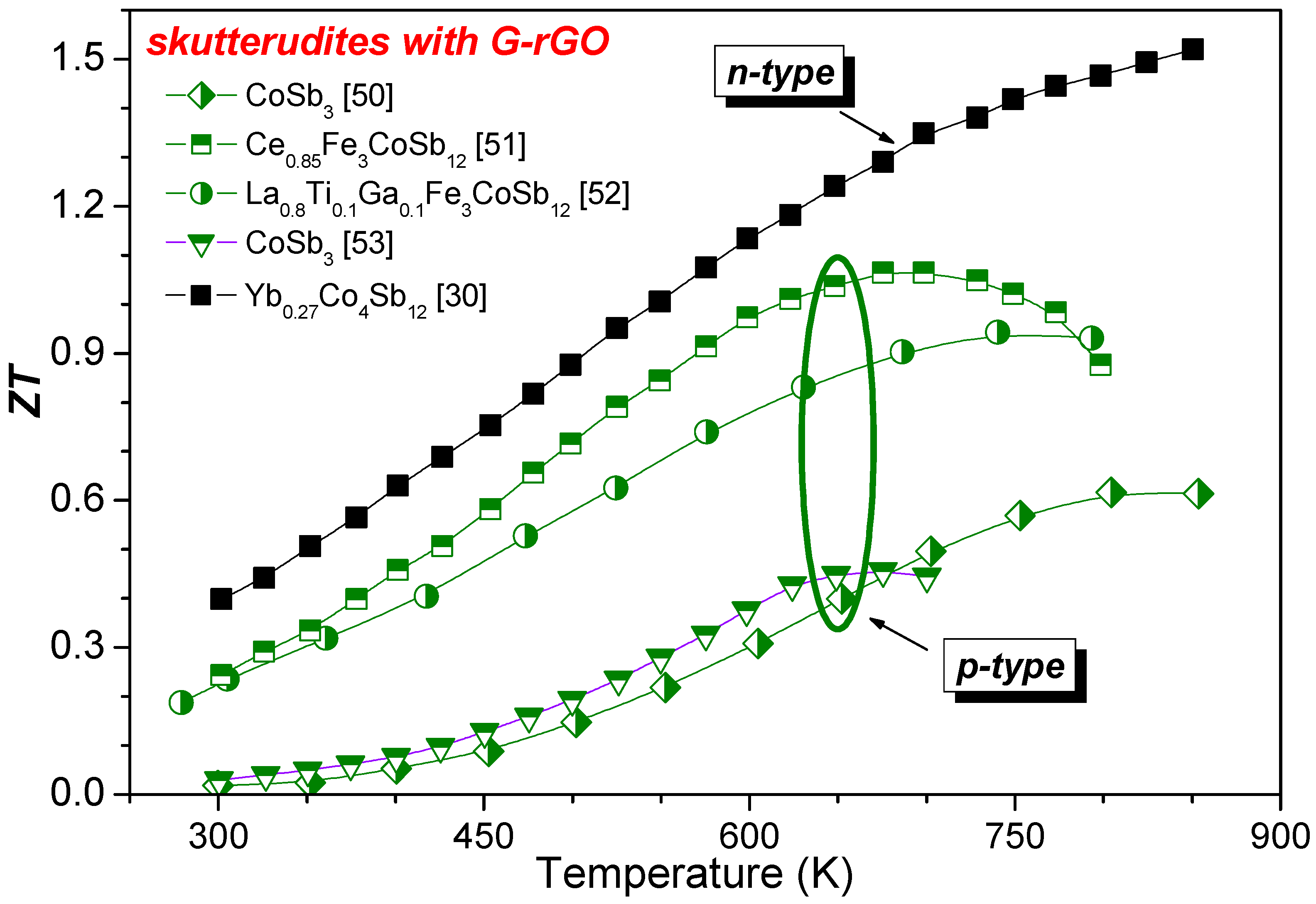 Carbon 07 00037 g004