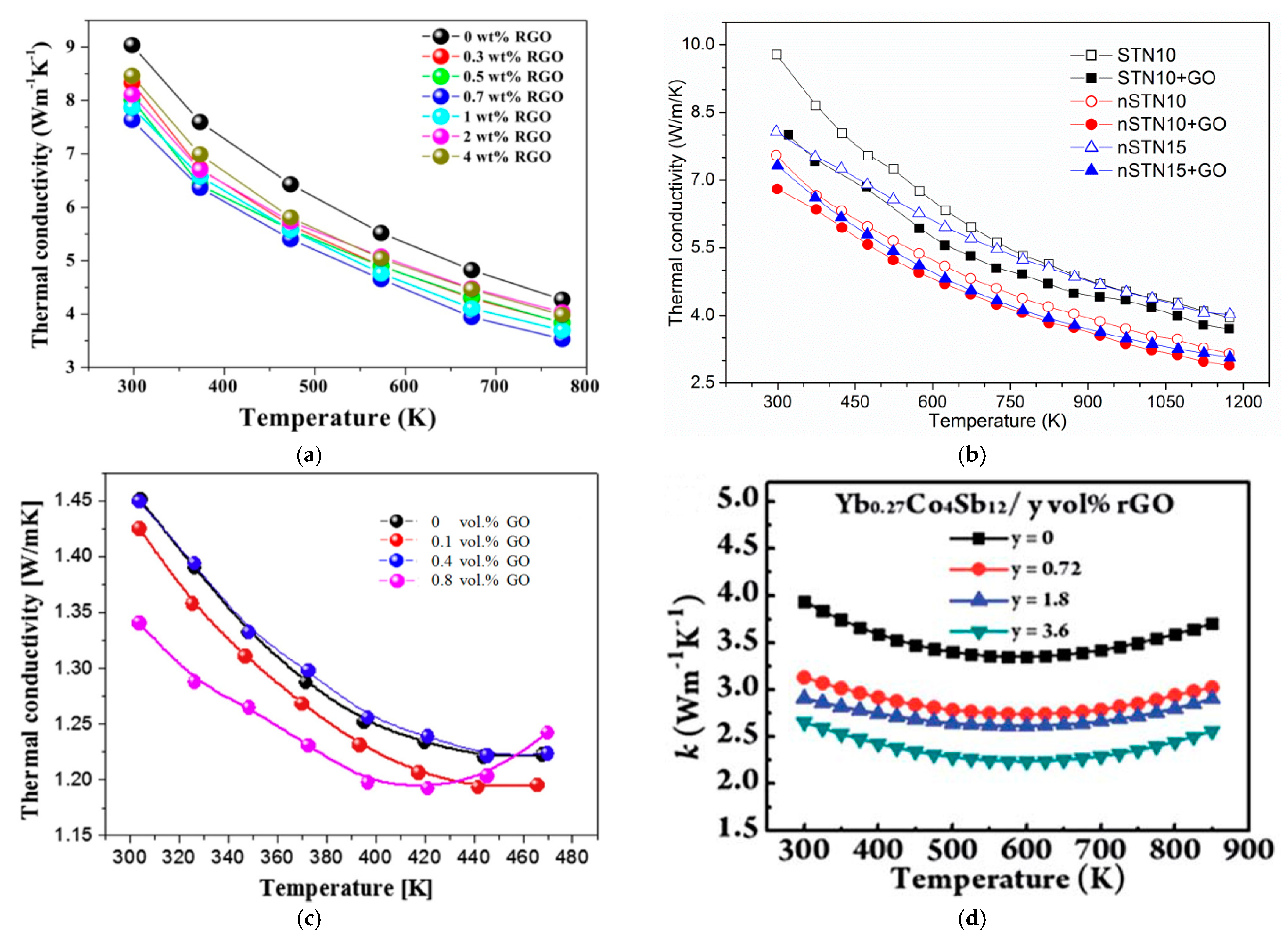 Carbon 07 00037 g009