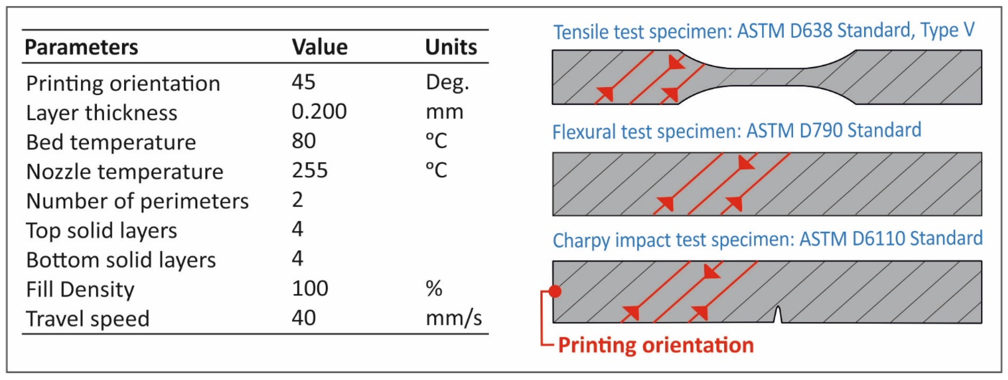 Carbon 07 00038 g001 Carbon 07 00038 g001