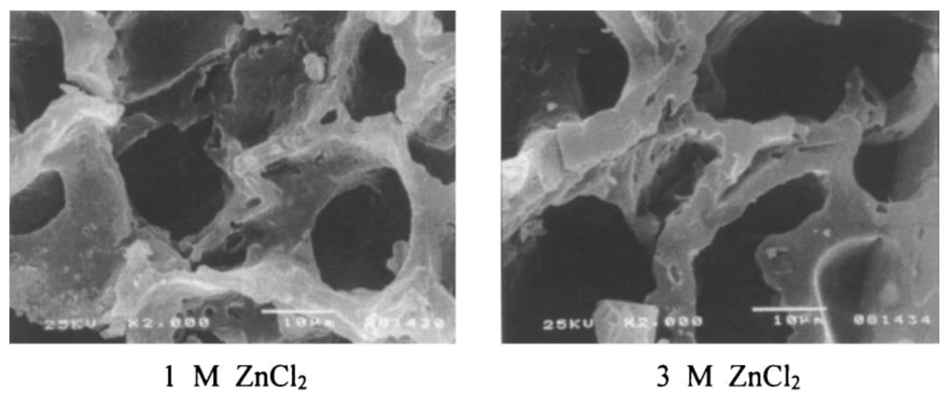 Carbon 07 00039 g007