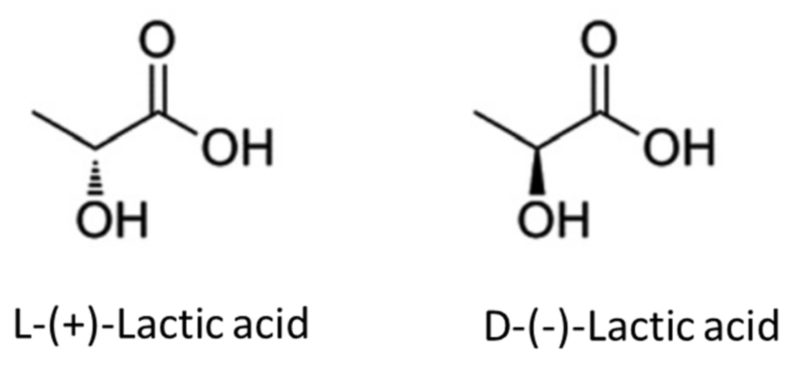 Carbon 07 00042 g001
