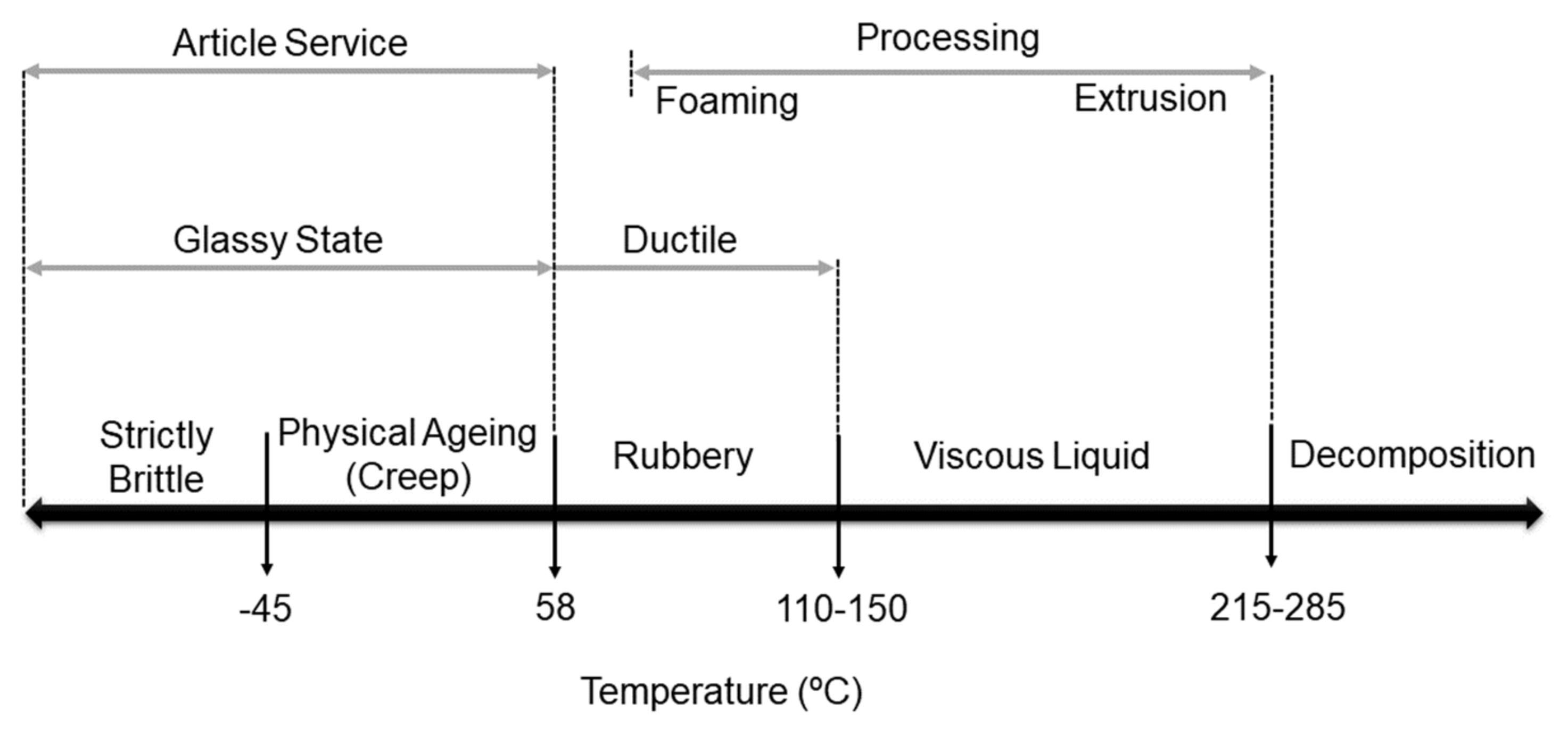 Carbon 07 00042 g004
