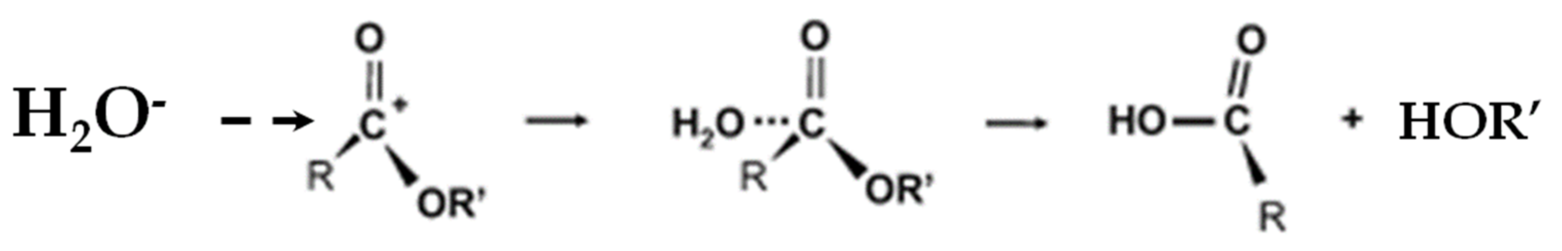 Carbon 07 00042 g005