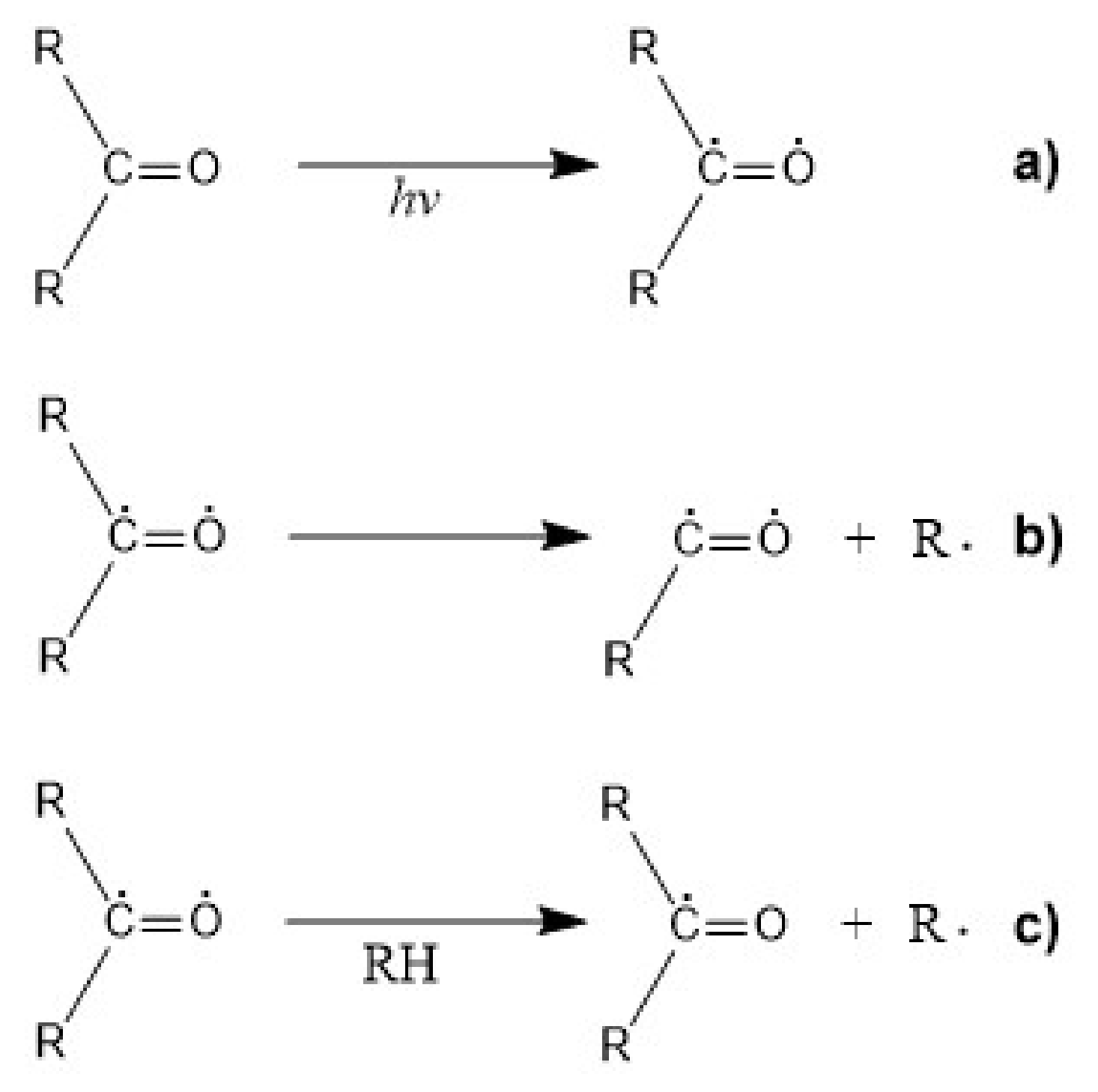 Carbon 07 00042 g008