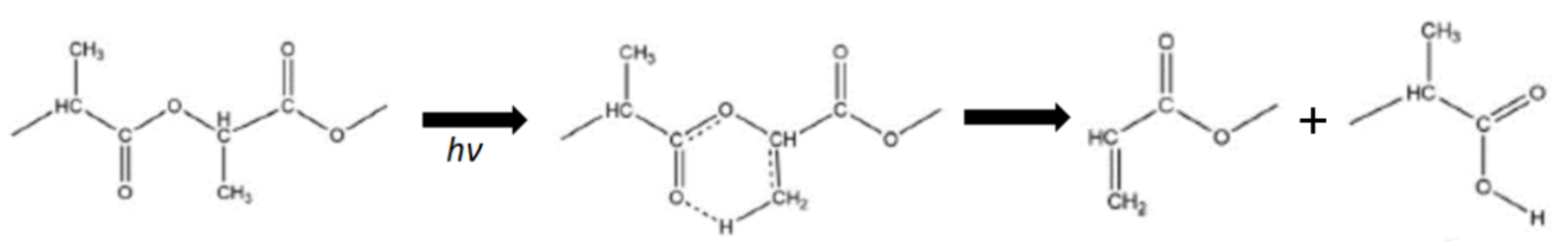 Carbon 07 00042 g010