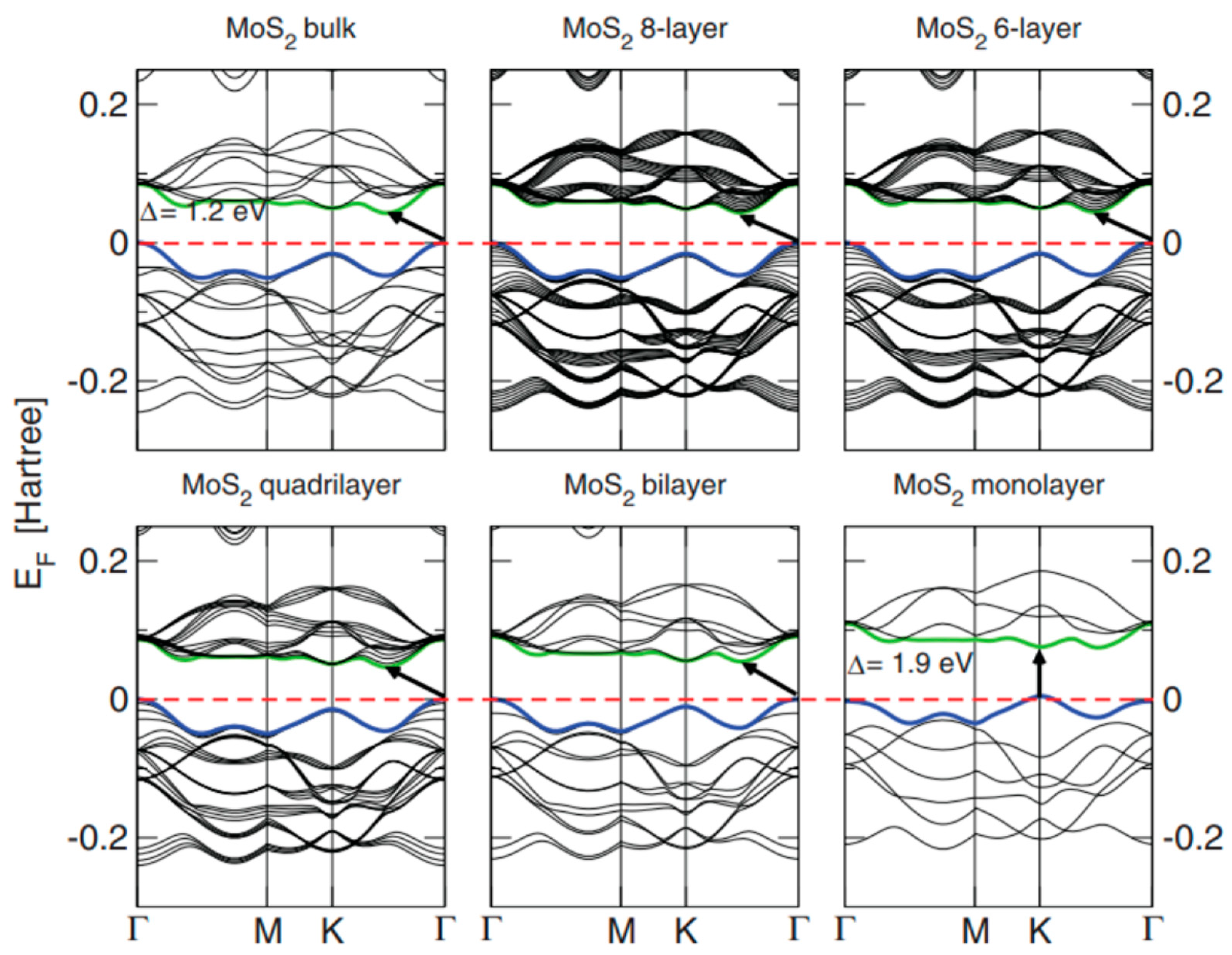Carbon 07 00045 g004 Carbon 07 00045 g004