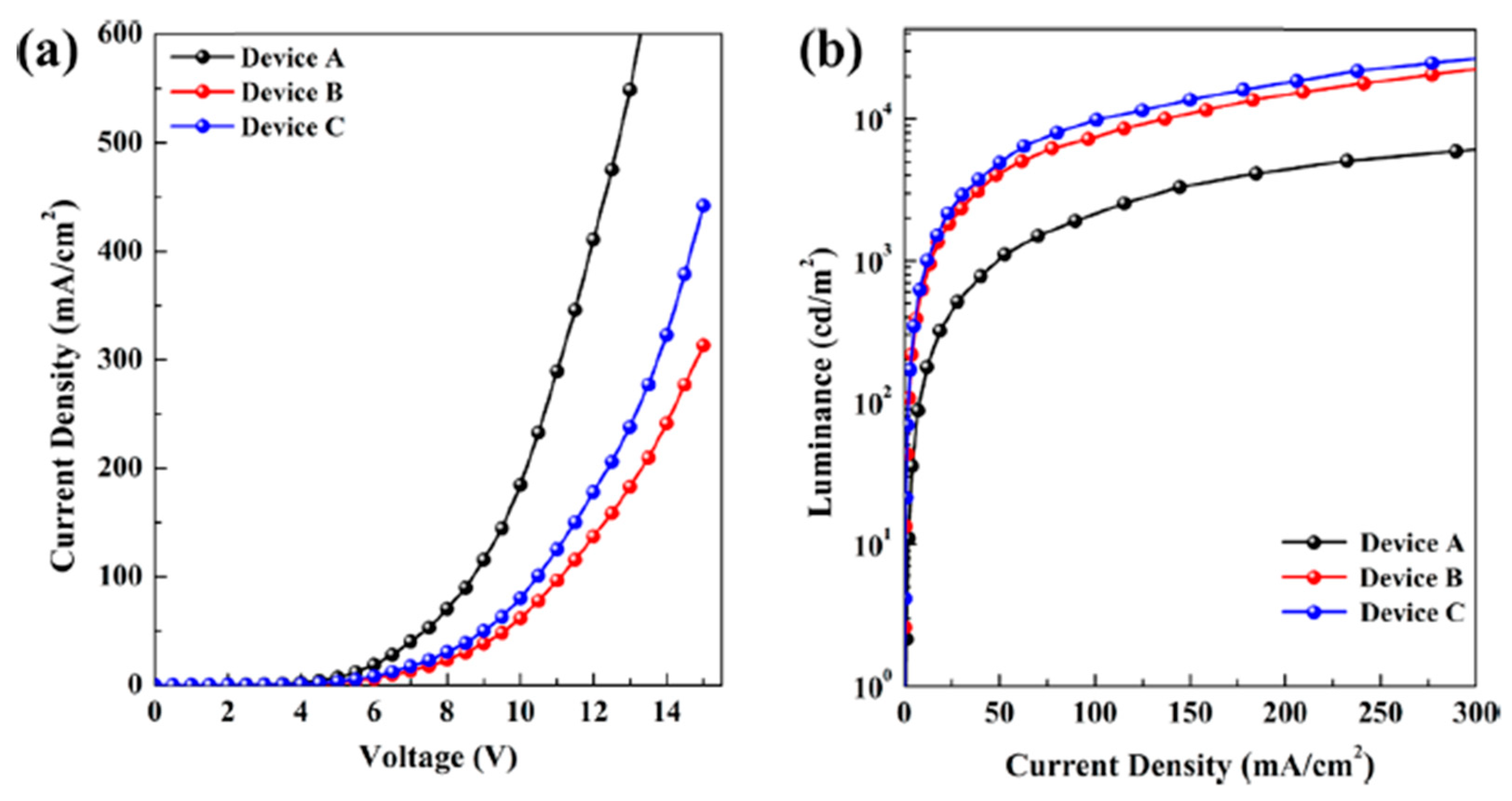 Carbon 07 00045 g021 Carbon 07 00045 g021