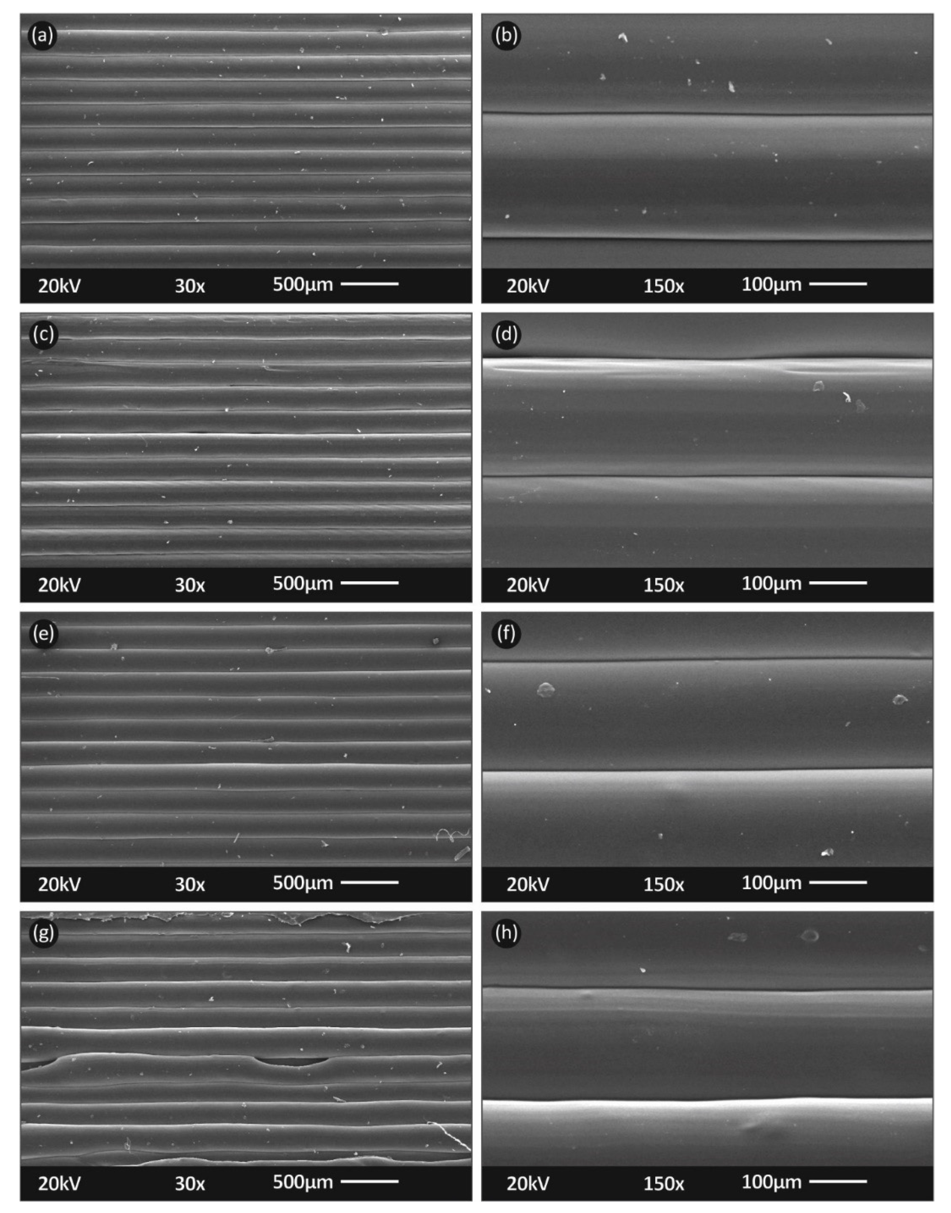 Carbon 07 00052 g005 550