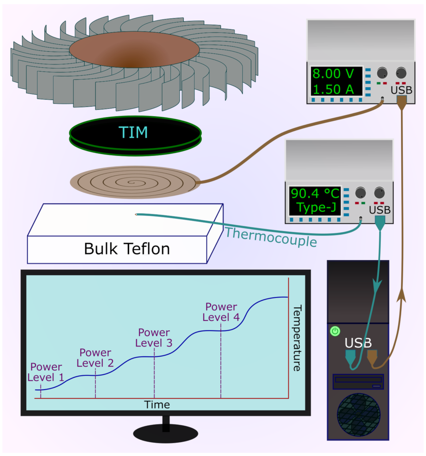 Carbon 07 00053 g002
