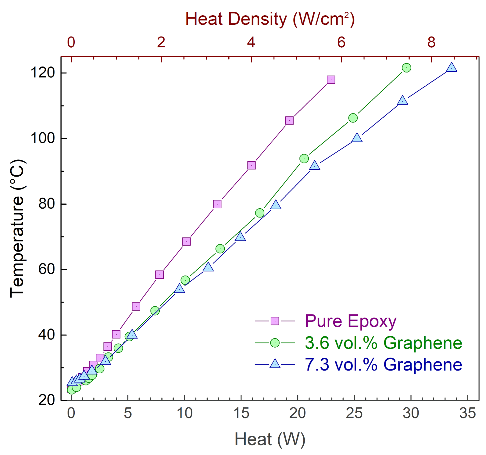 Carbon 07 00053 g004