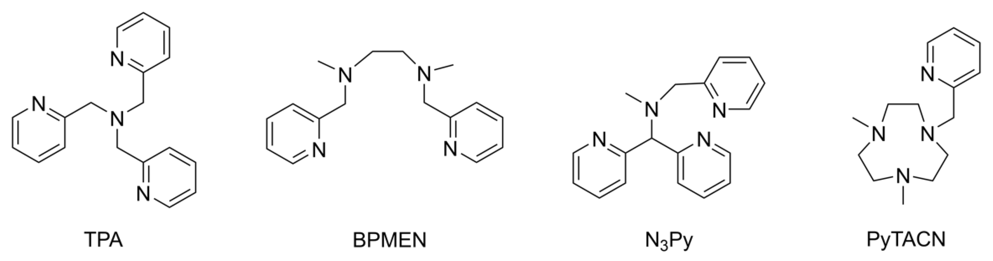 Carbon 07 00054 g001 550