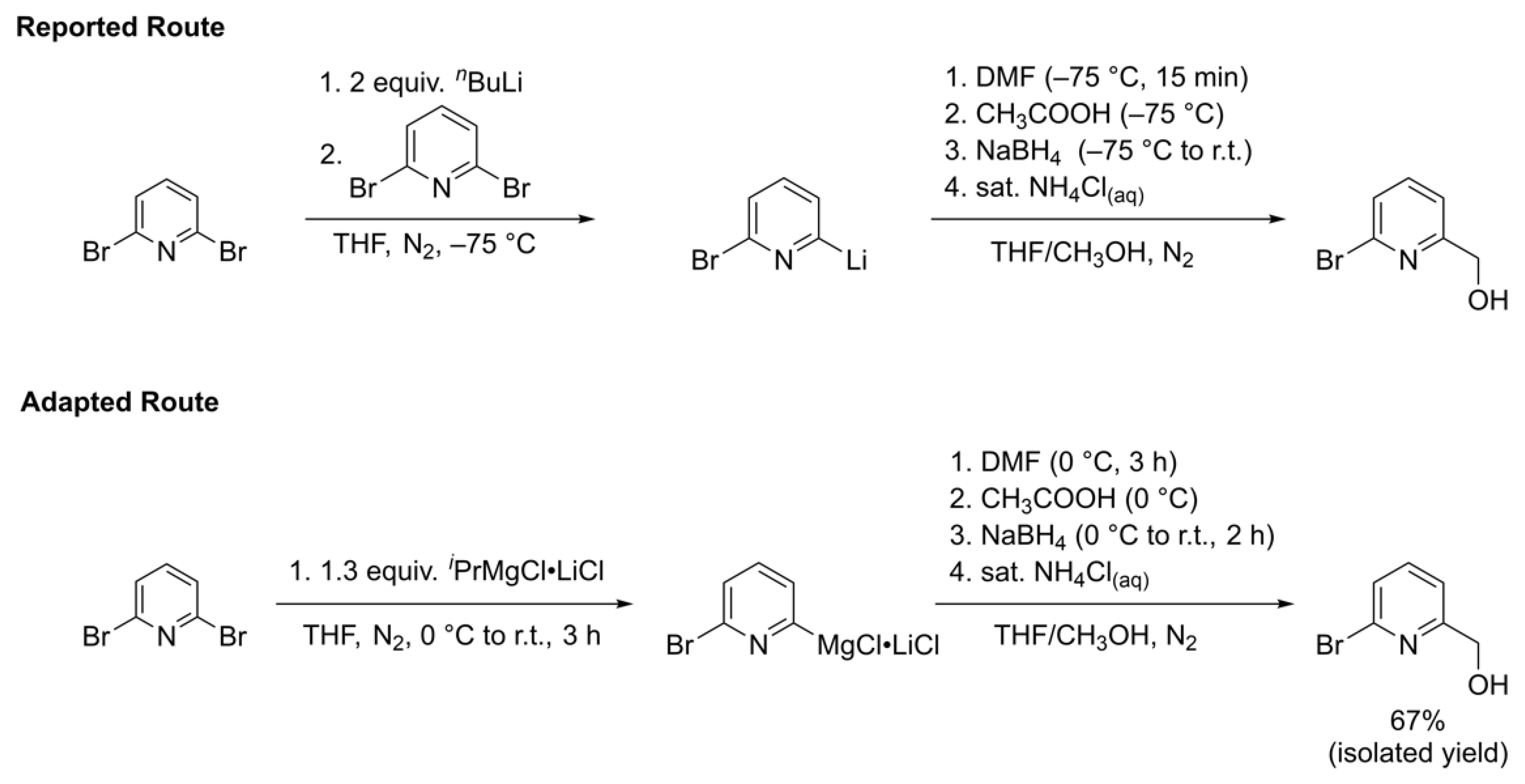 Carbon 07 00054 sch002 550