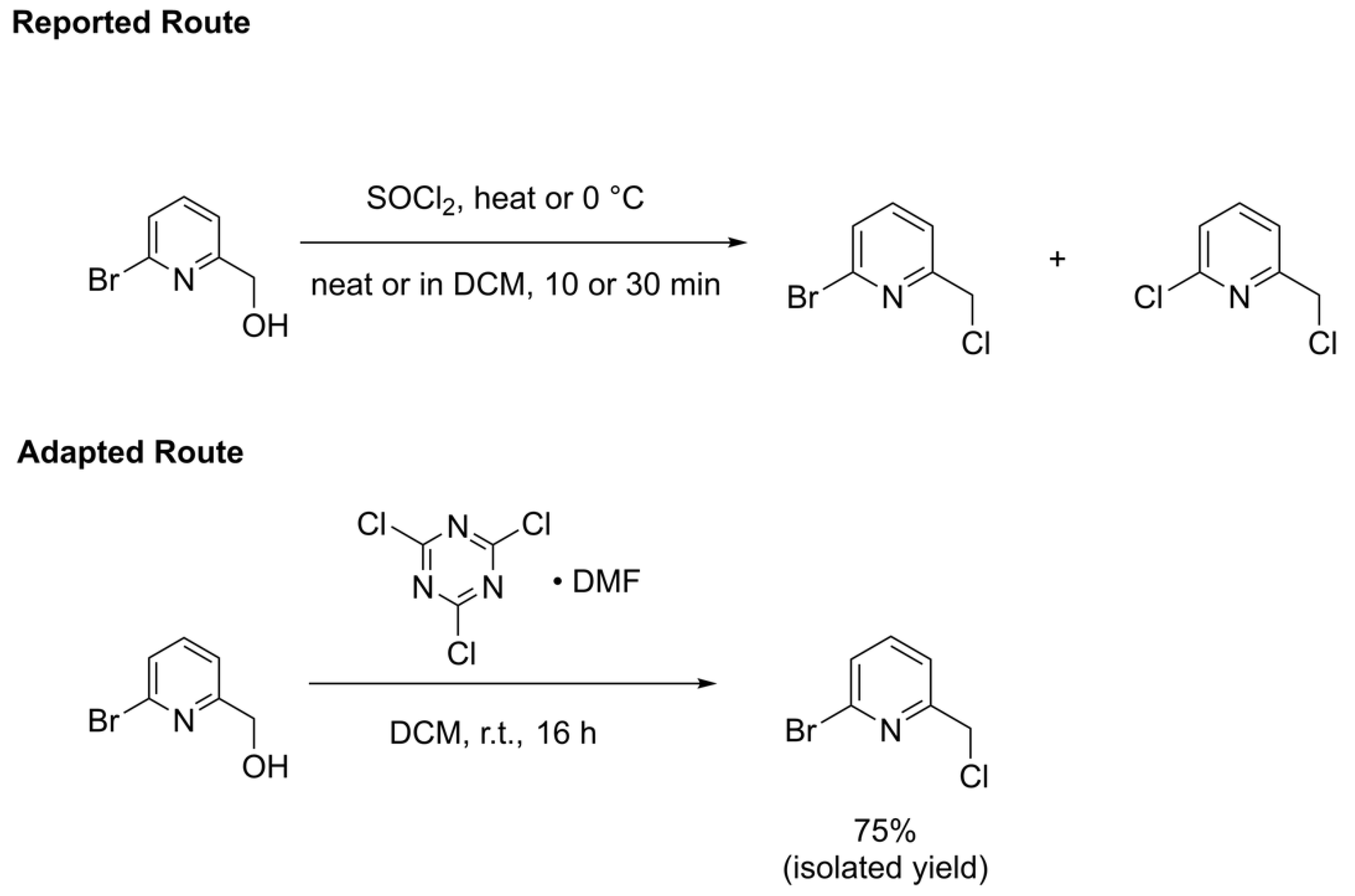 Carbon 07 00054 sch003 550