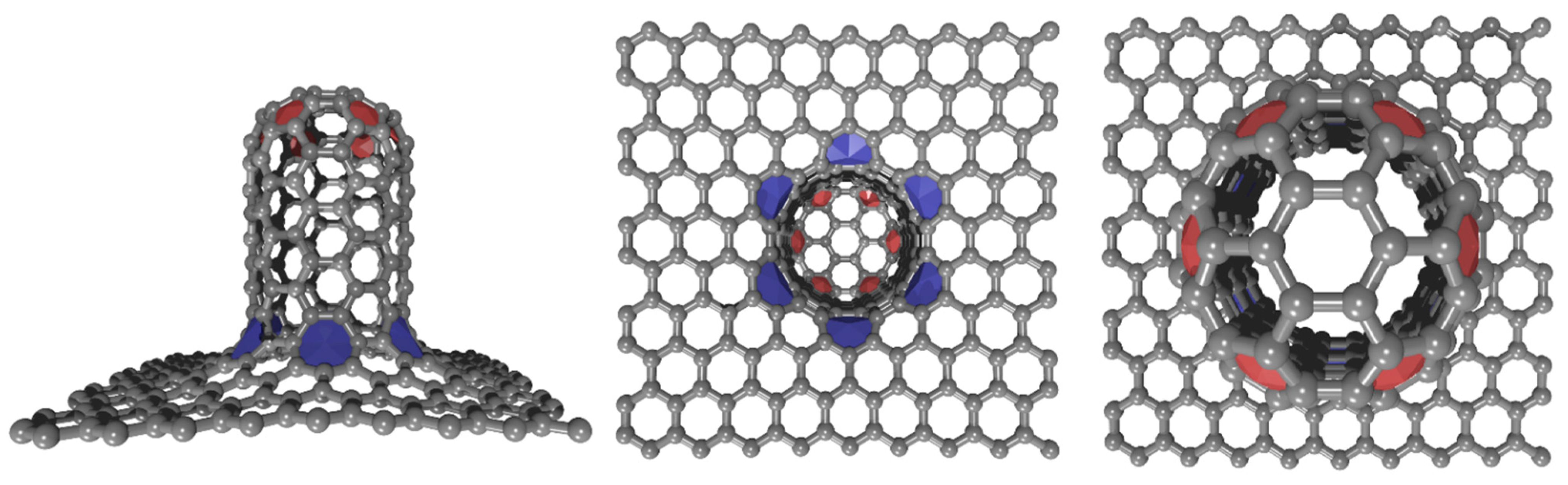 Carbon 07 00057 g001 550