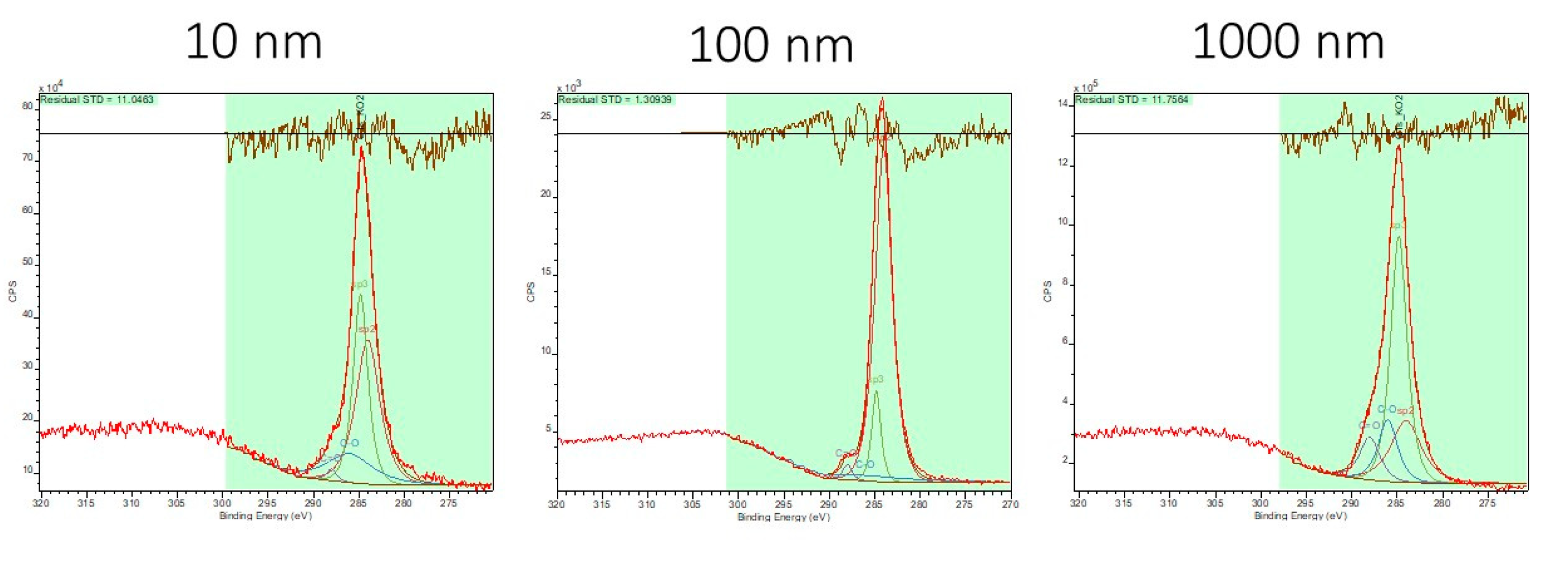 Carbon 07 00059 g007 Carbon 07 00059 g007