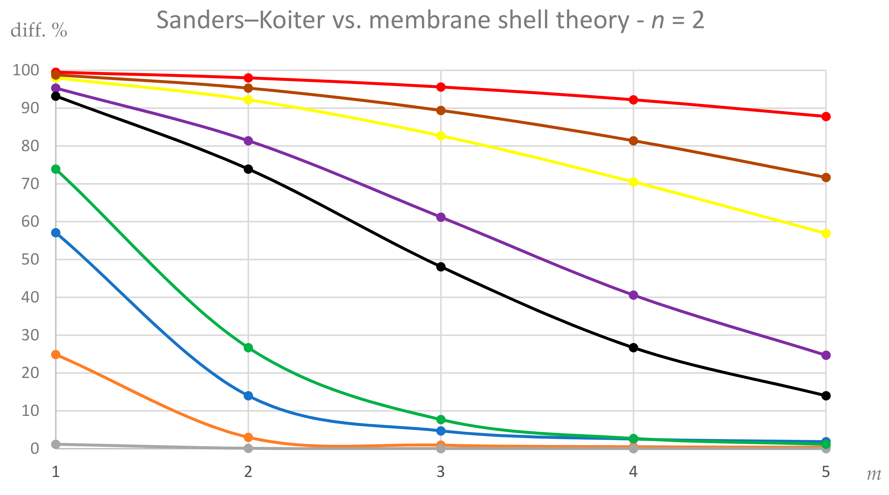 Carbon 07 00061 g002