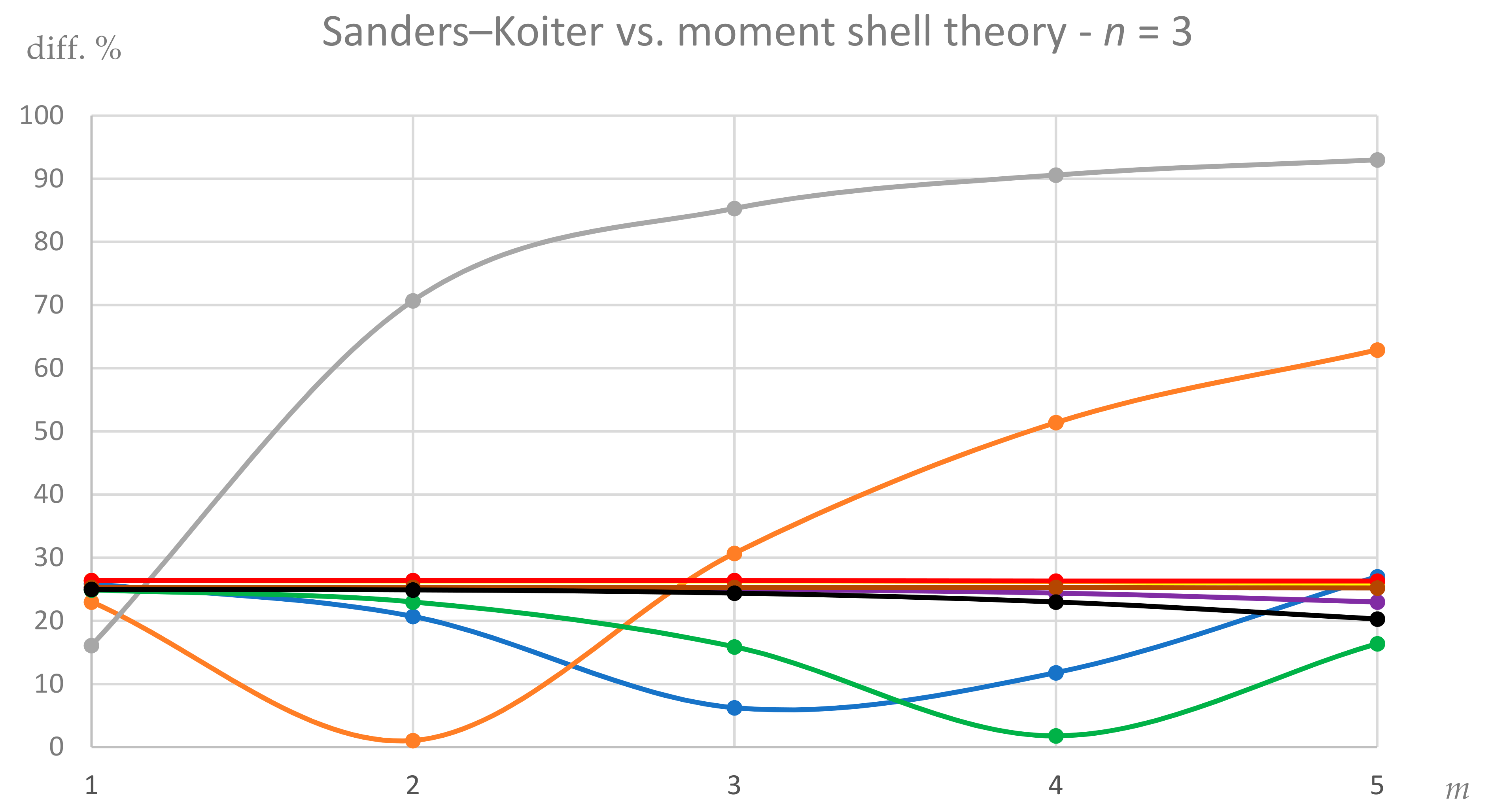 Carbon 07 00061 g008