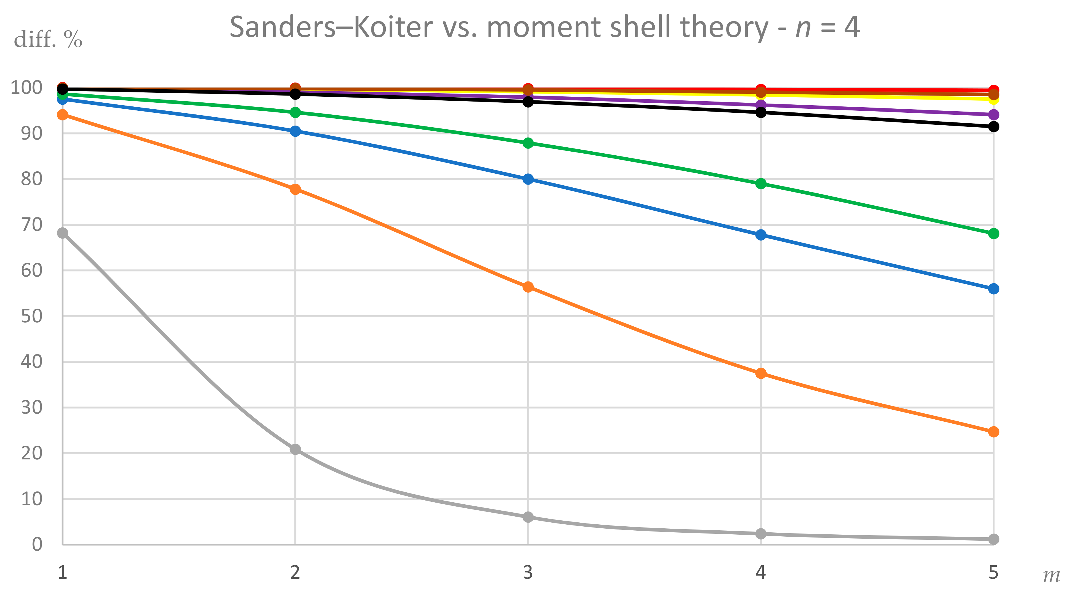 Carbon 07 00061 g009