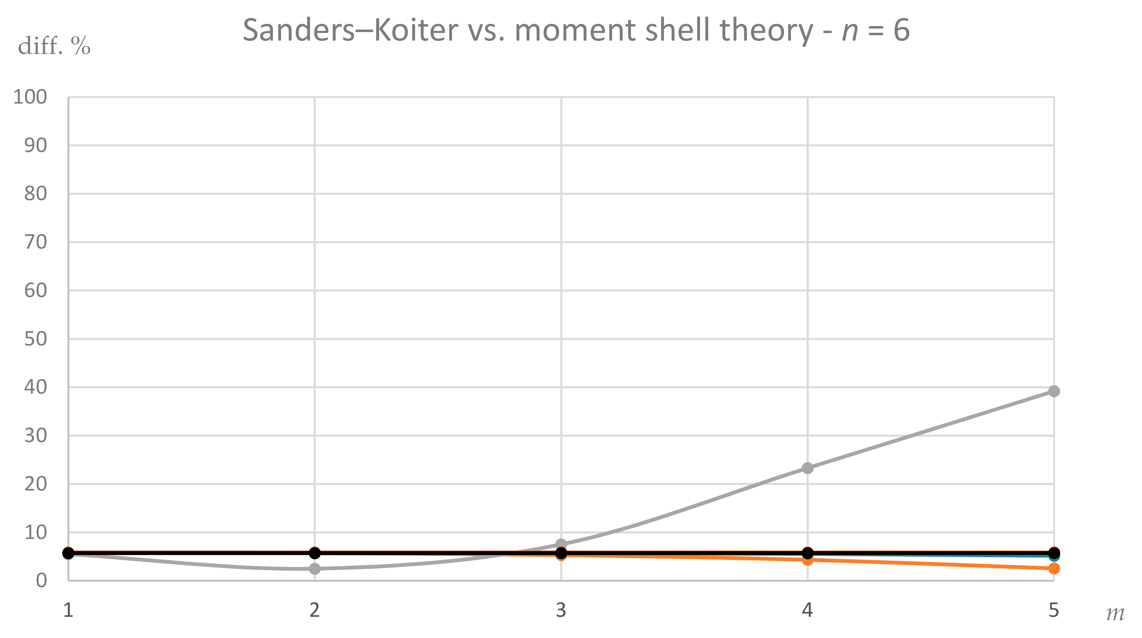 Carbon 07 00061 g011