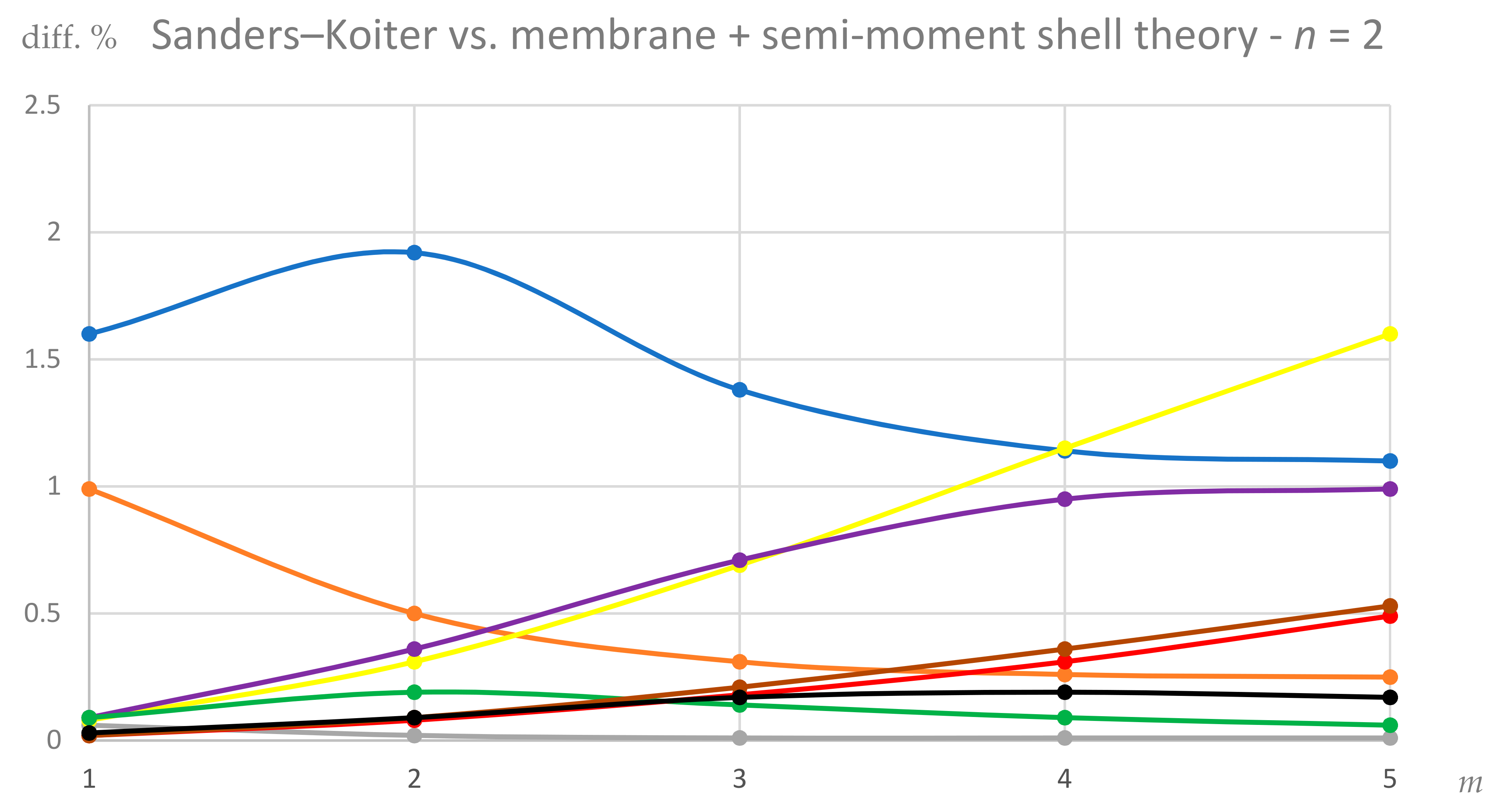 Carbon 07 00061 g012