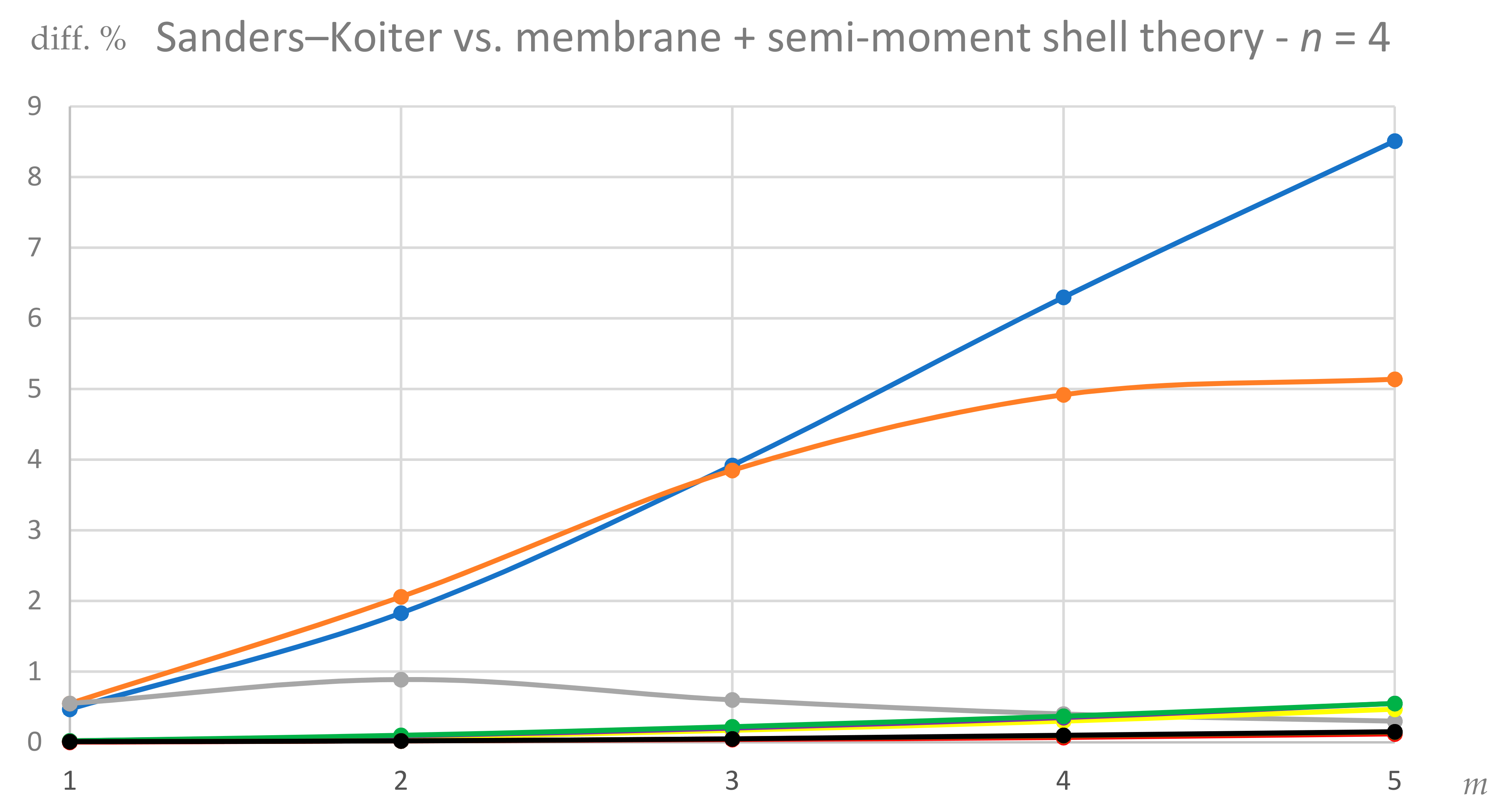 Carbon 07 00061 g014