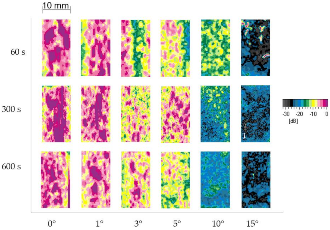 Carbon 07 00064 g011 550