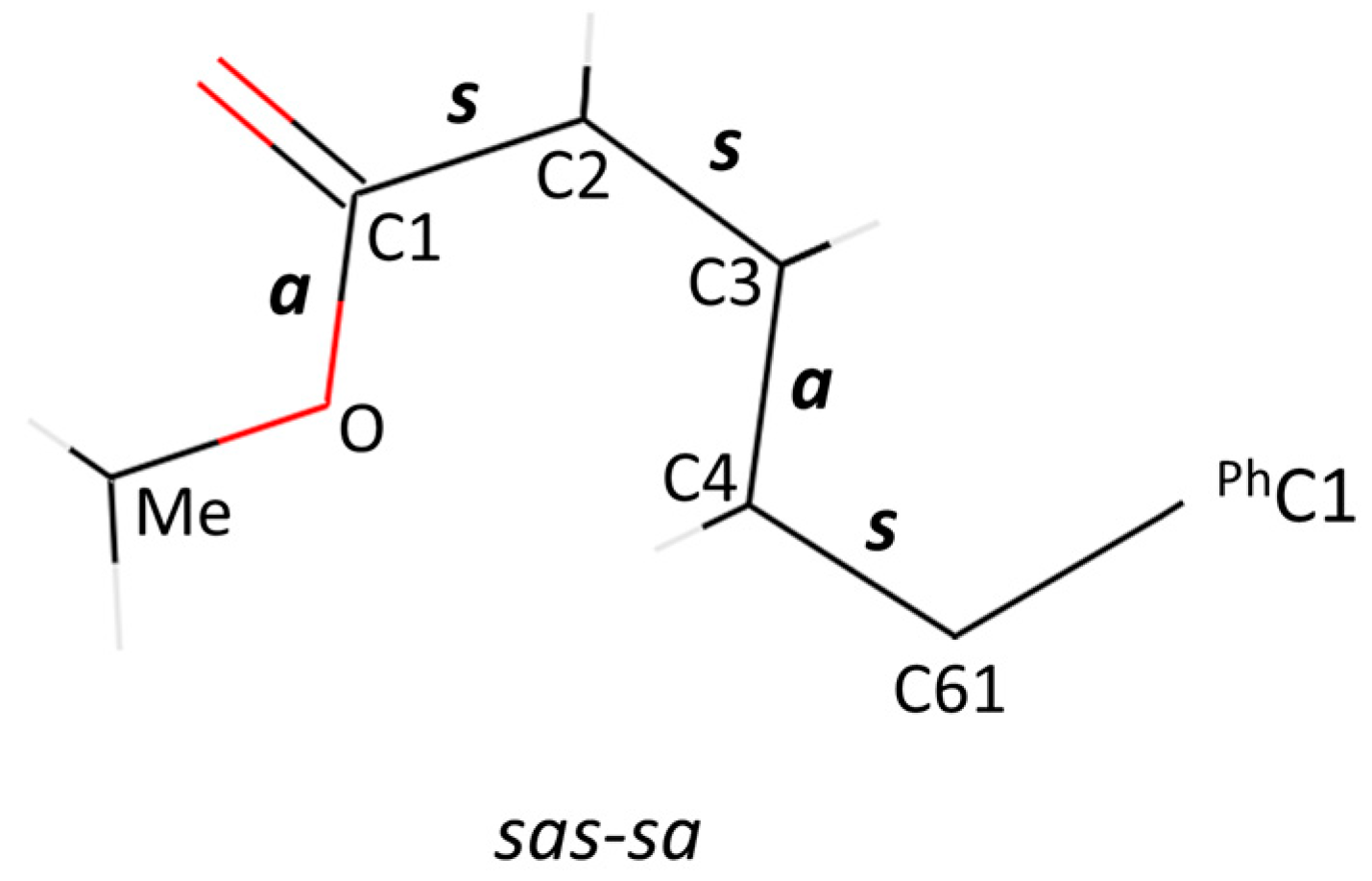 Carbon 07 00066 g001 550