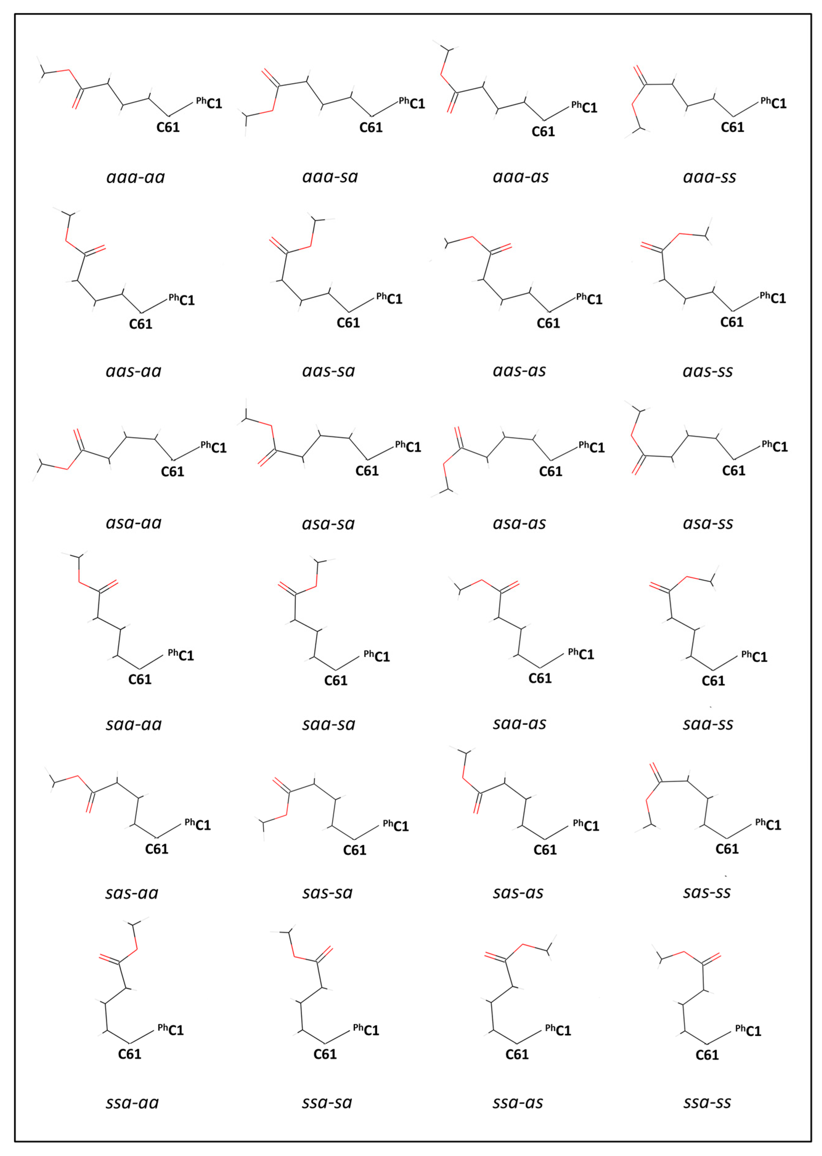 Carbon 07 00066 g002 550