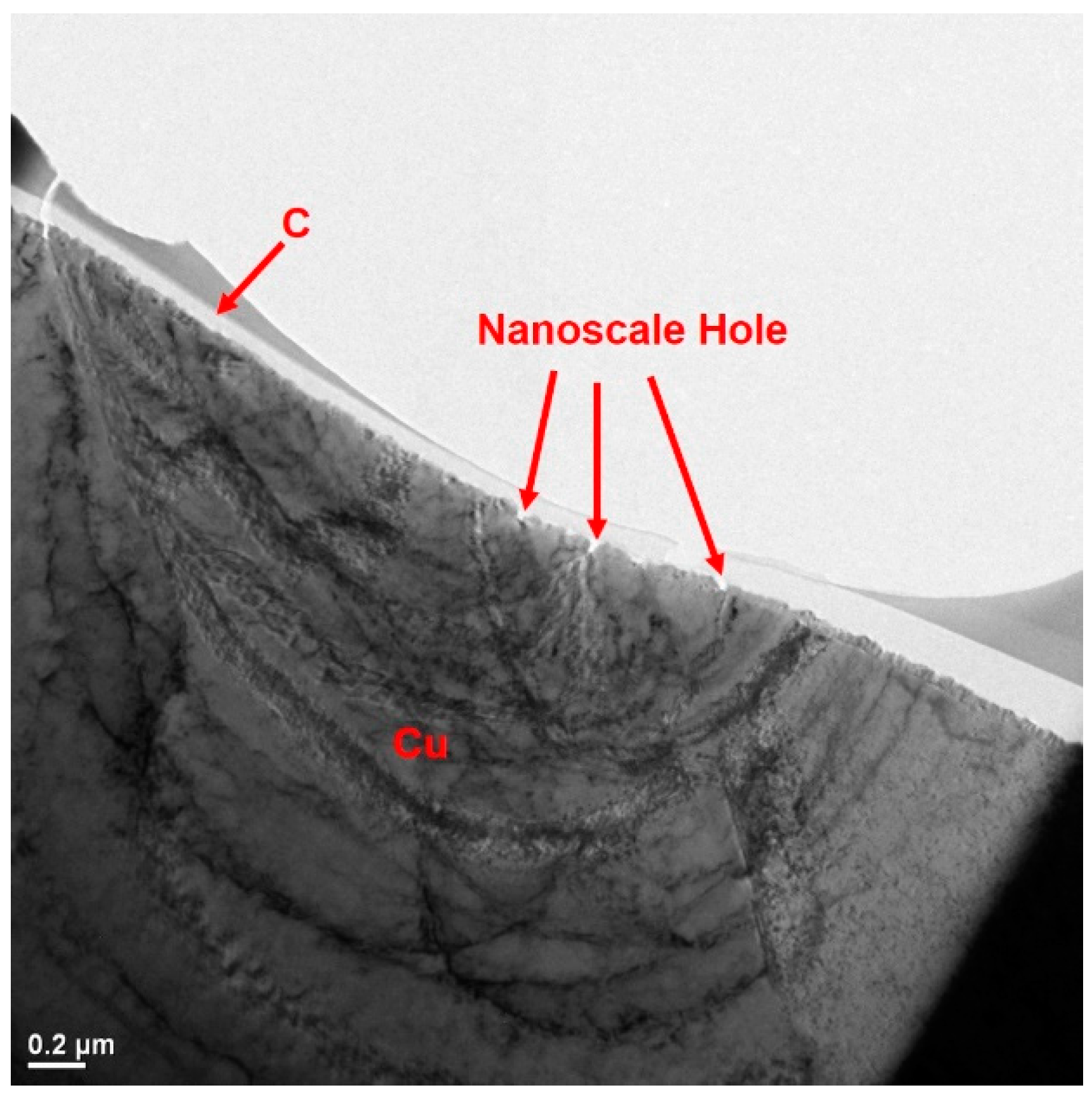 Carbon 07 00067 g0a3
