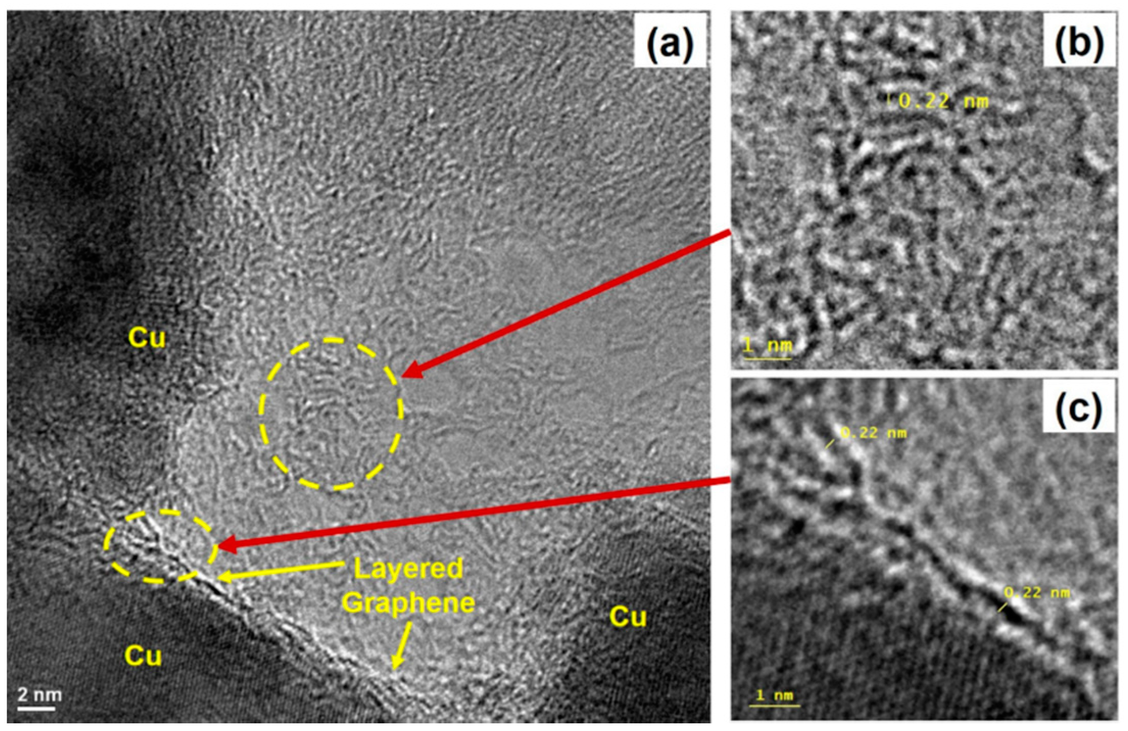 Carbon 07 00067 g0a4