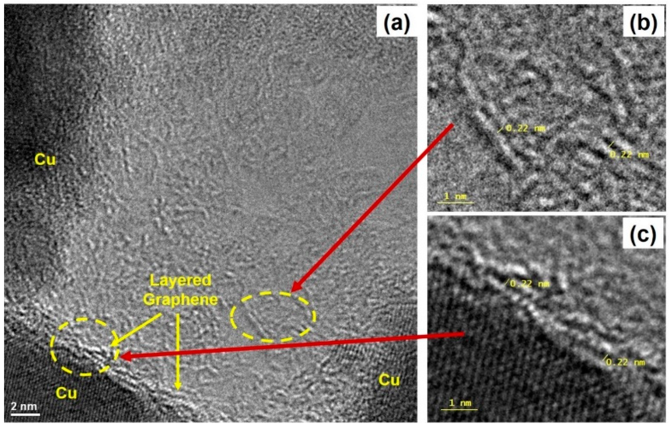 Carbon 07 00067 g0a5