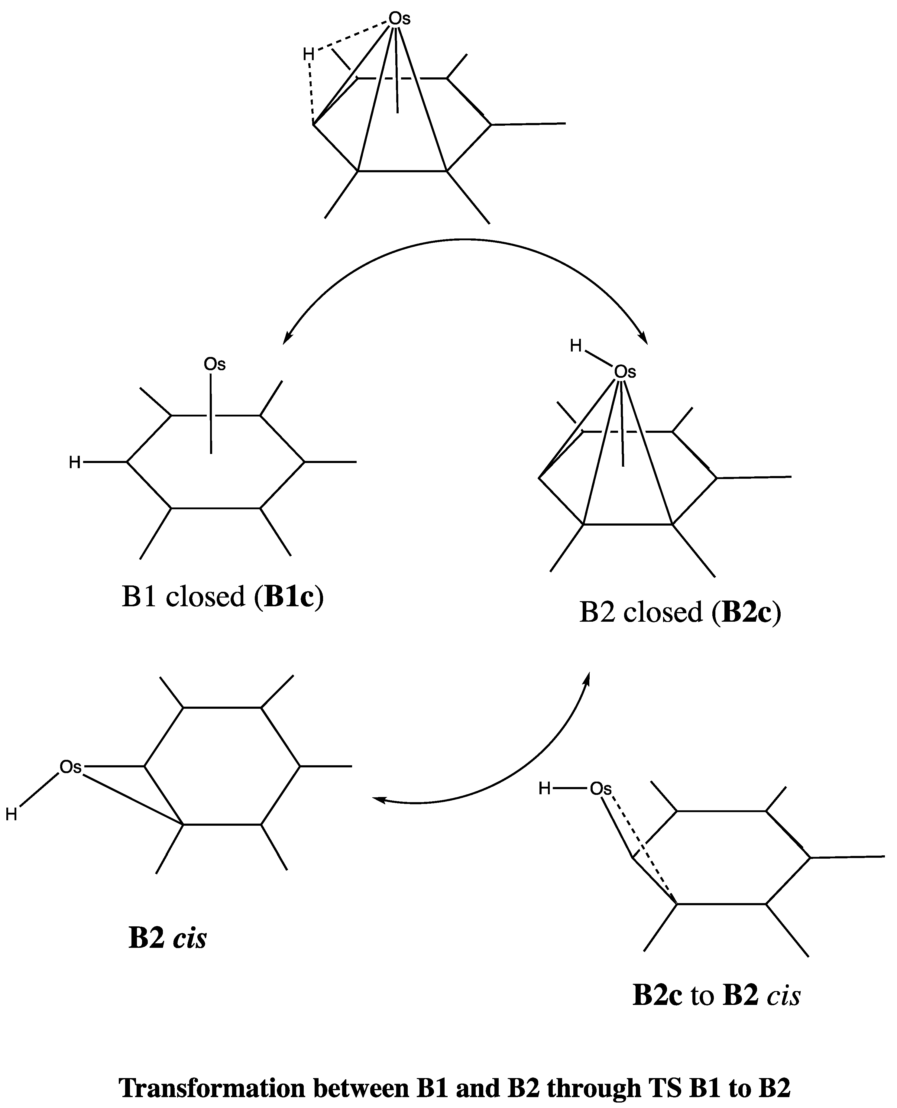 Carbon 07 00068 g005 550