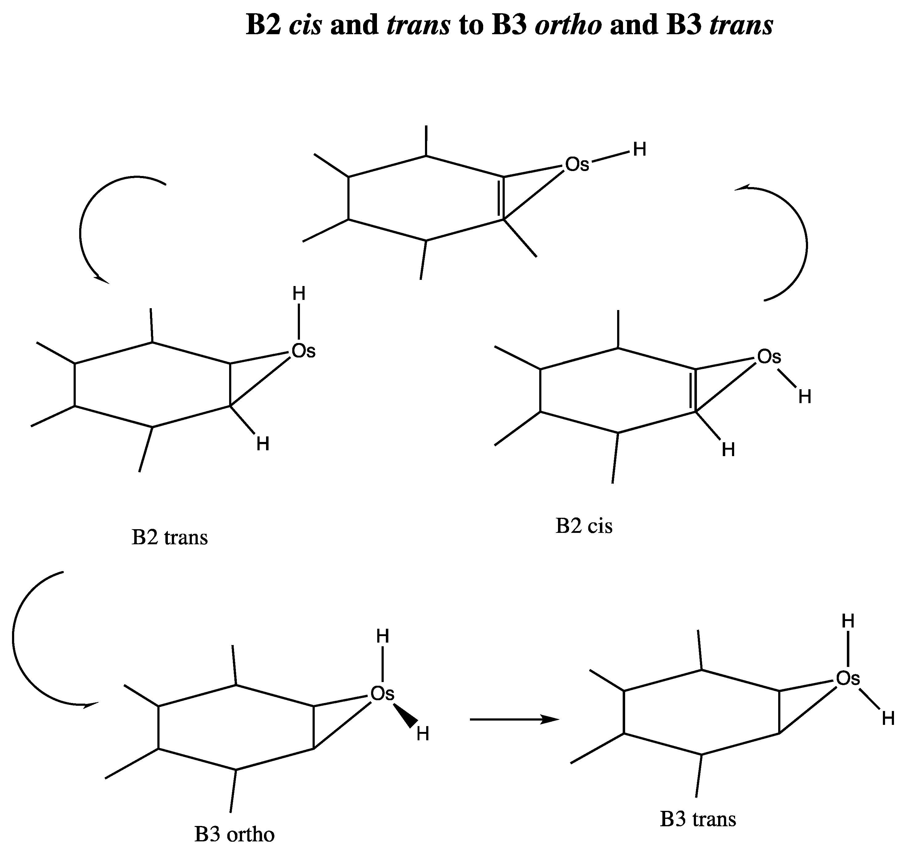 Carbon 07 00068 g006 550