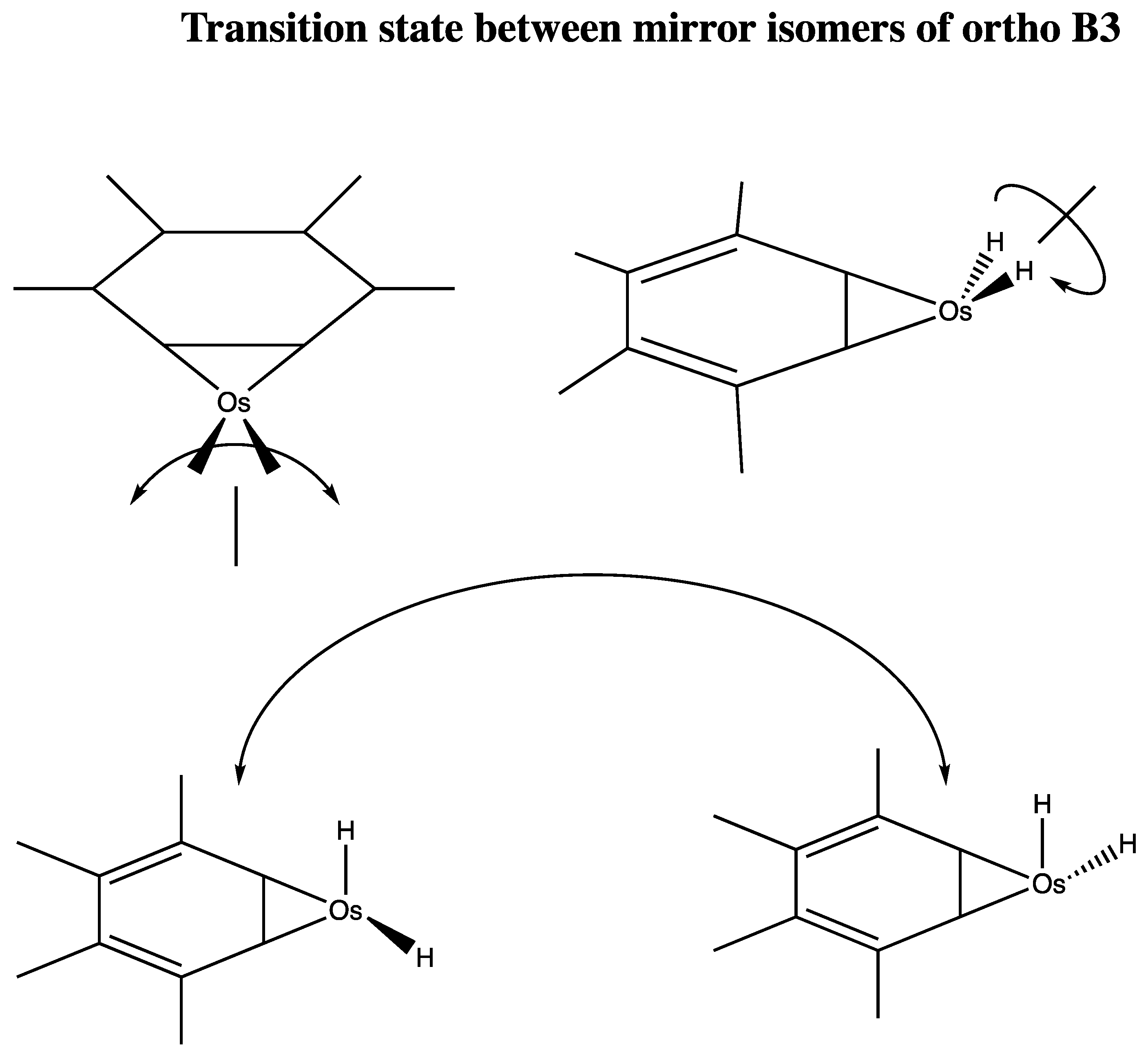 Carbon 07 00068 g007 550