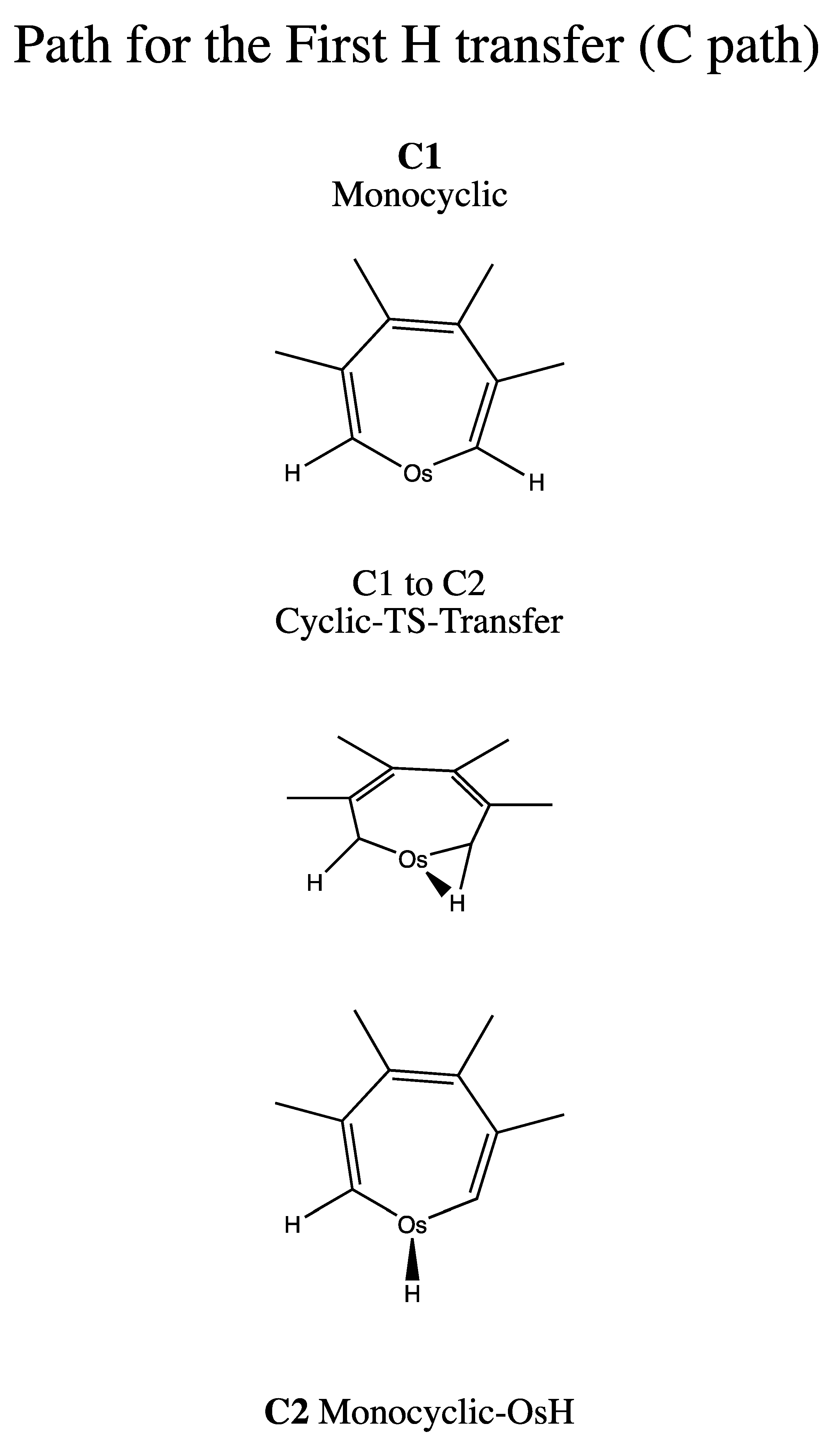 Carbon 07 00068 g008 550