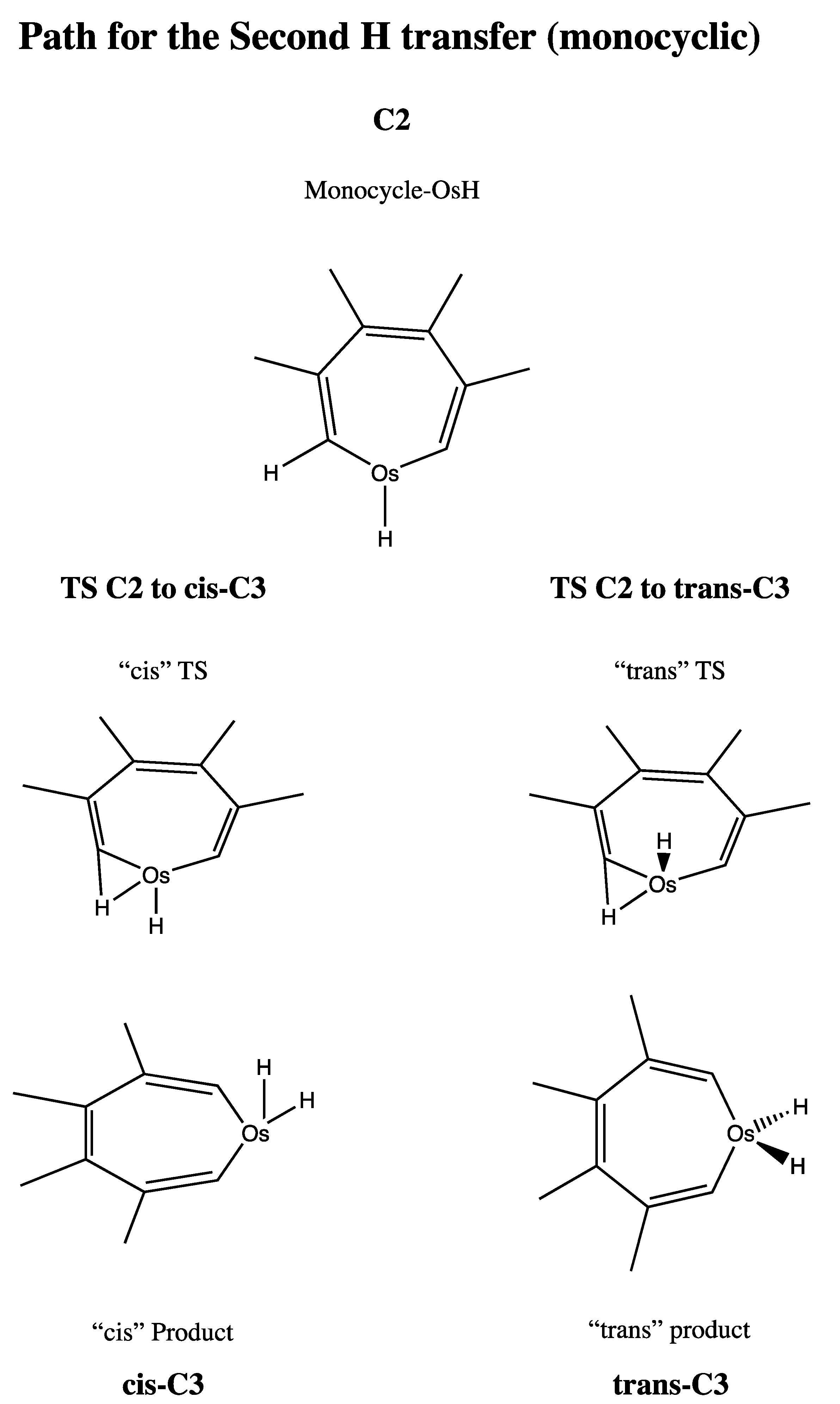 Carbon 07 00068 g009 550