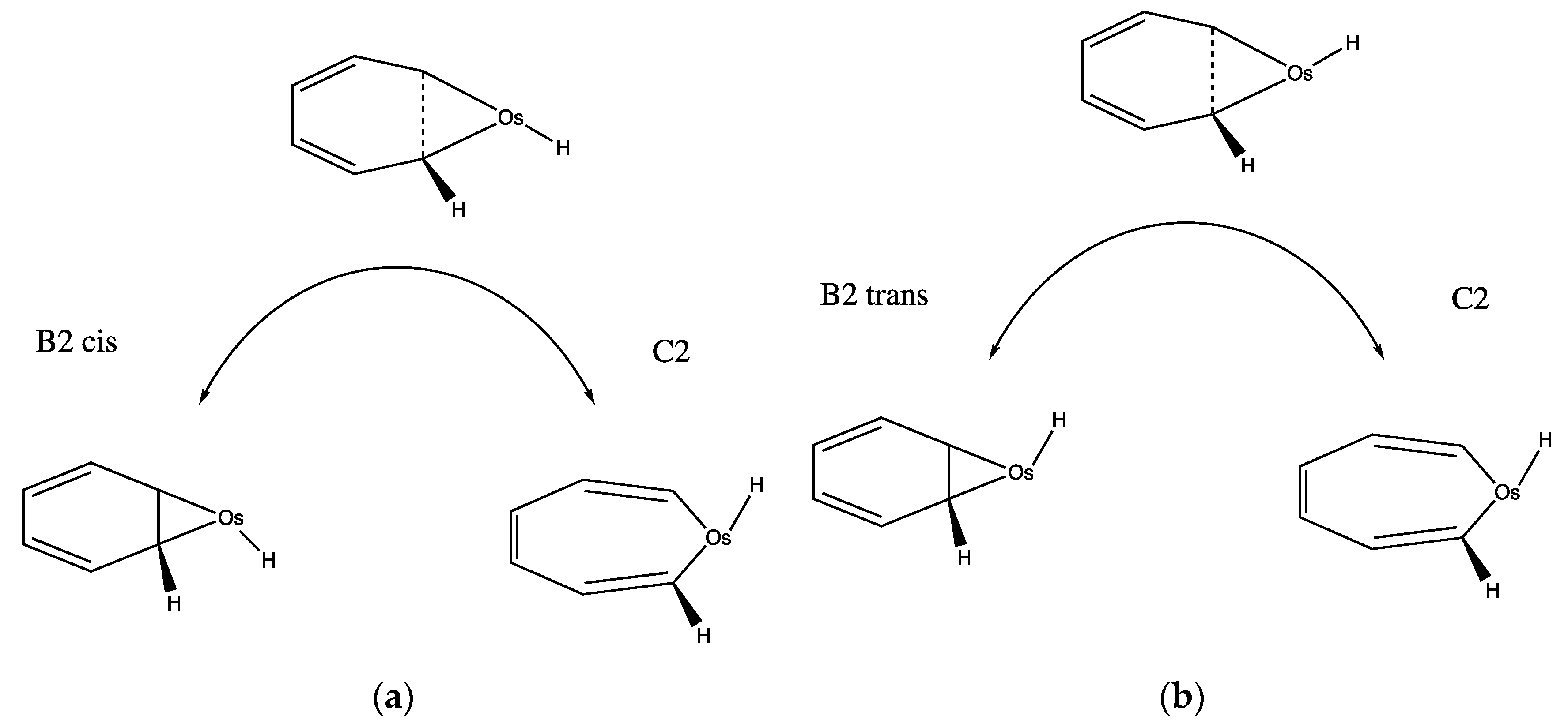 Carbon 07 00068 g010 550