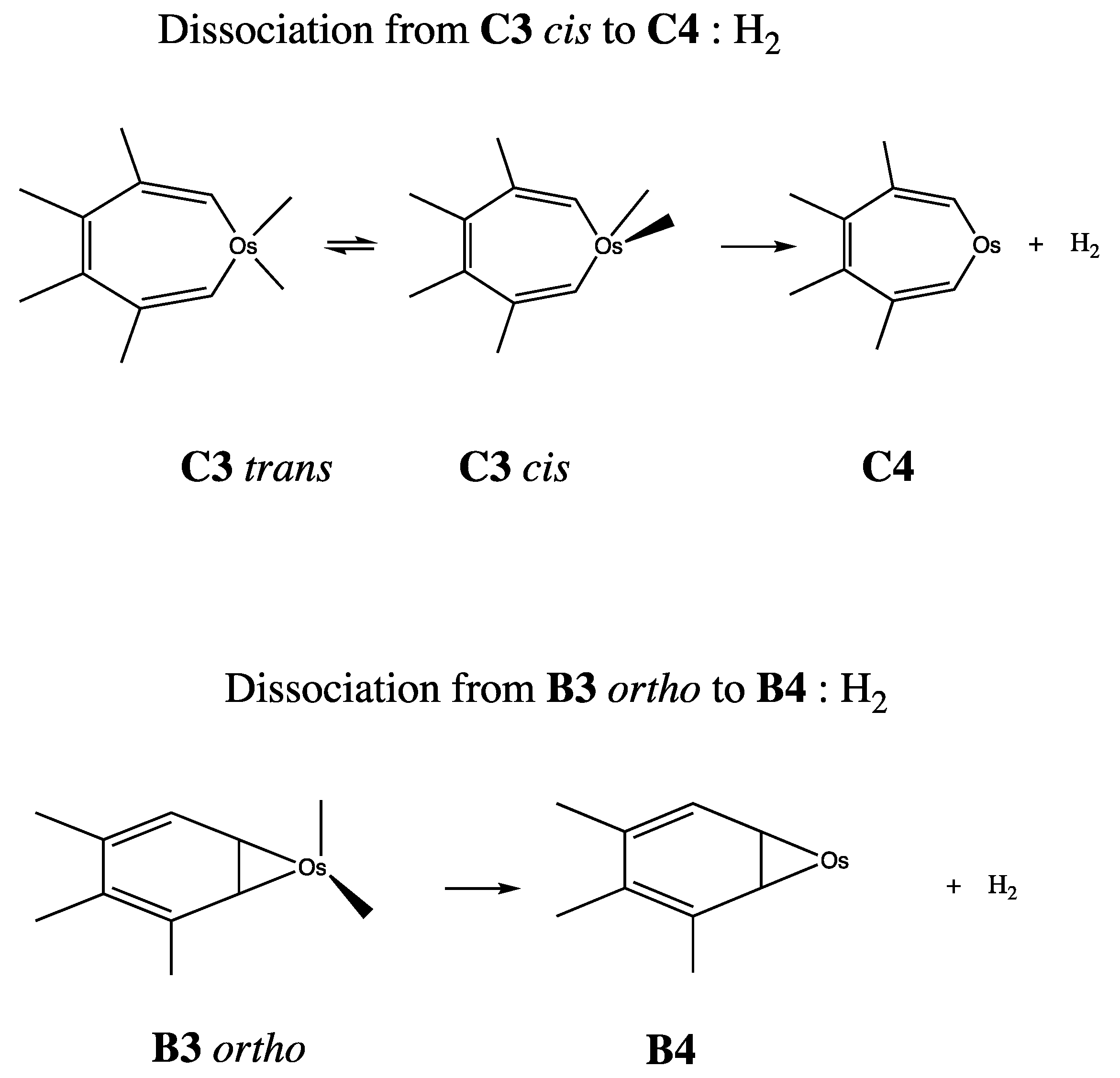 Carbon 07 00068 g011 550