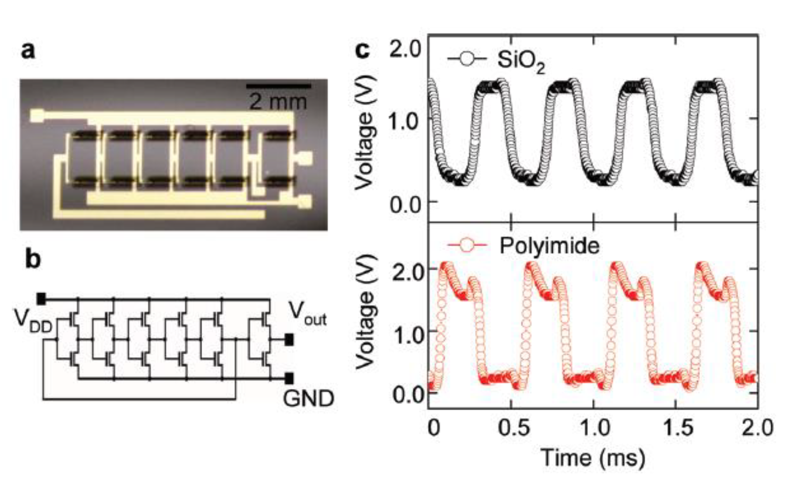 Carbon 07 00070 g009