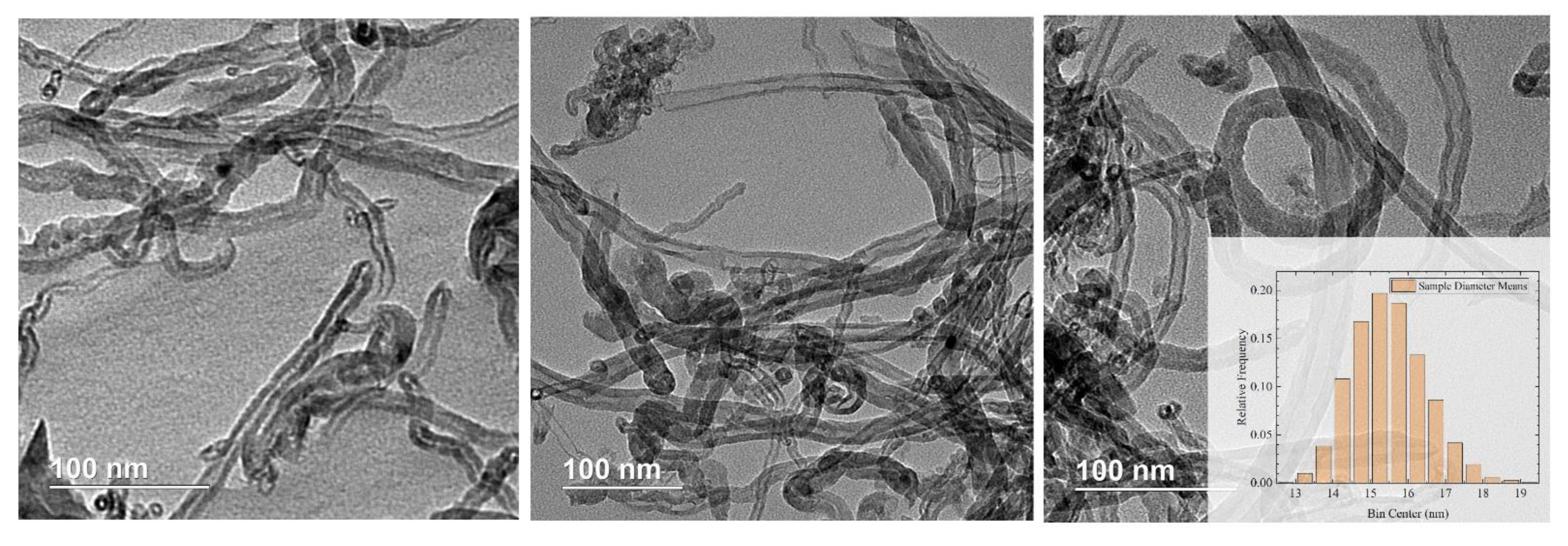 Carbon 07 00070 g015