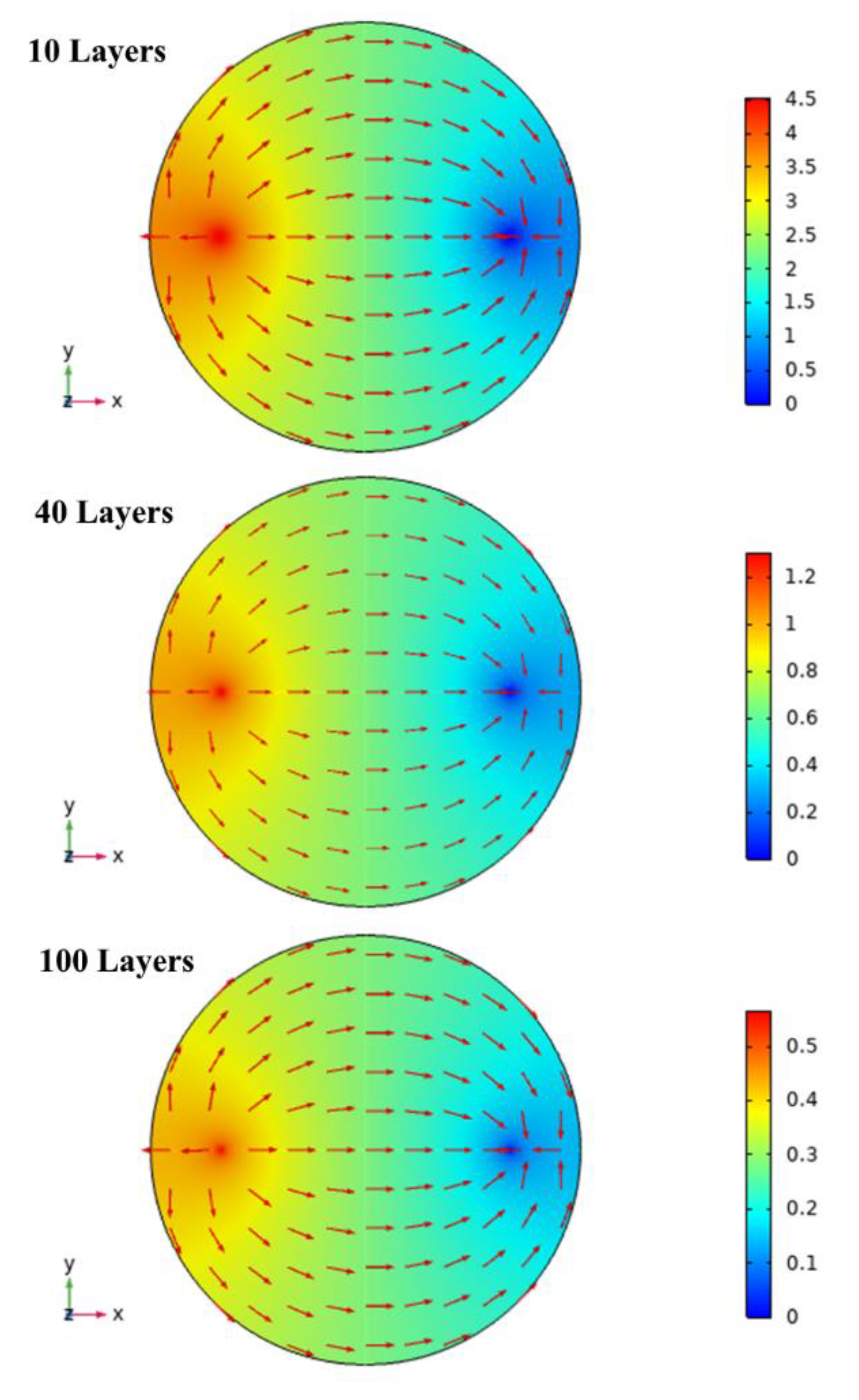 Carbon 07 00070 g019
